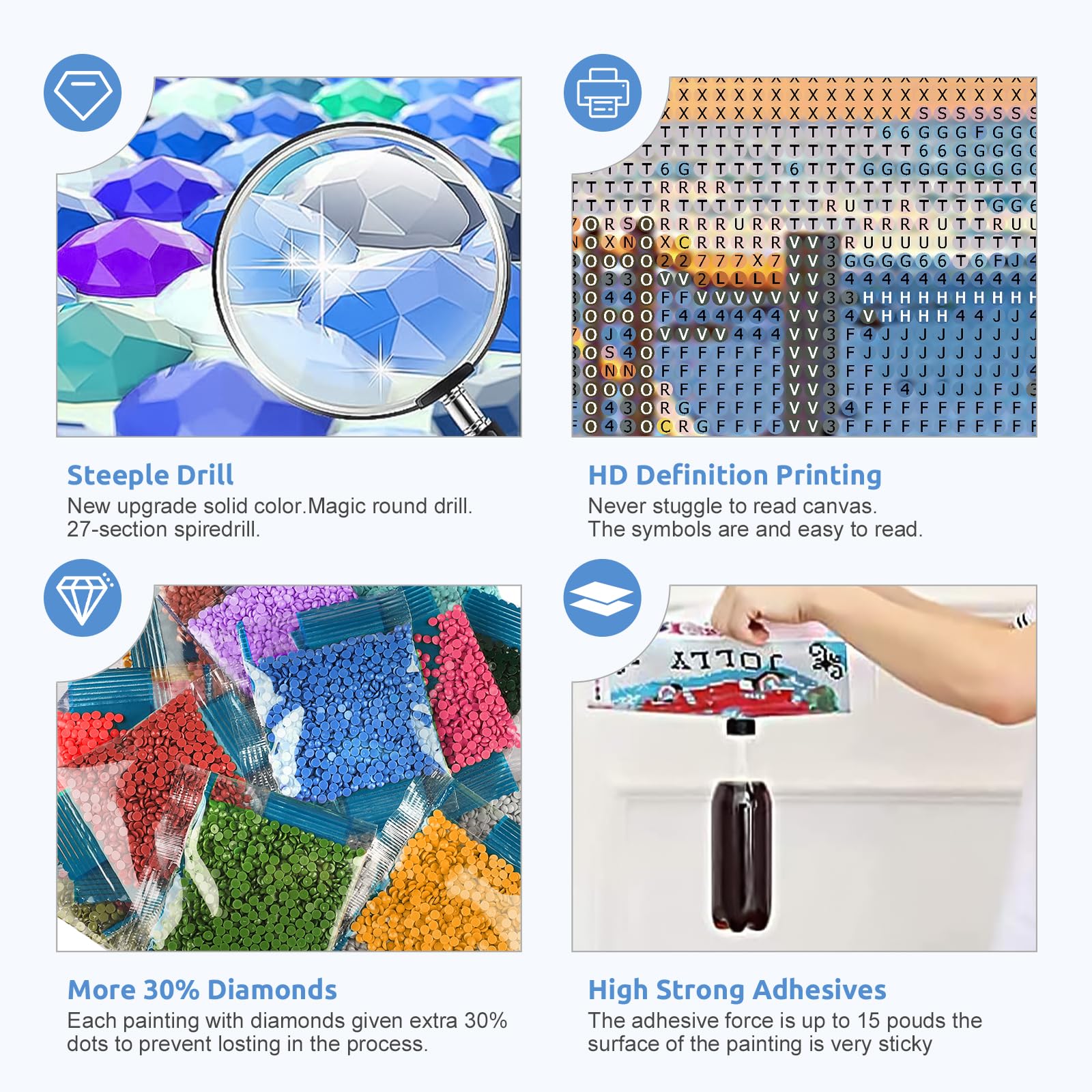RICUVED Landscape Diamond Art Kits - Image 3