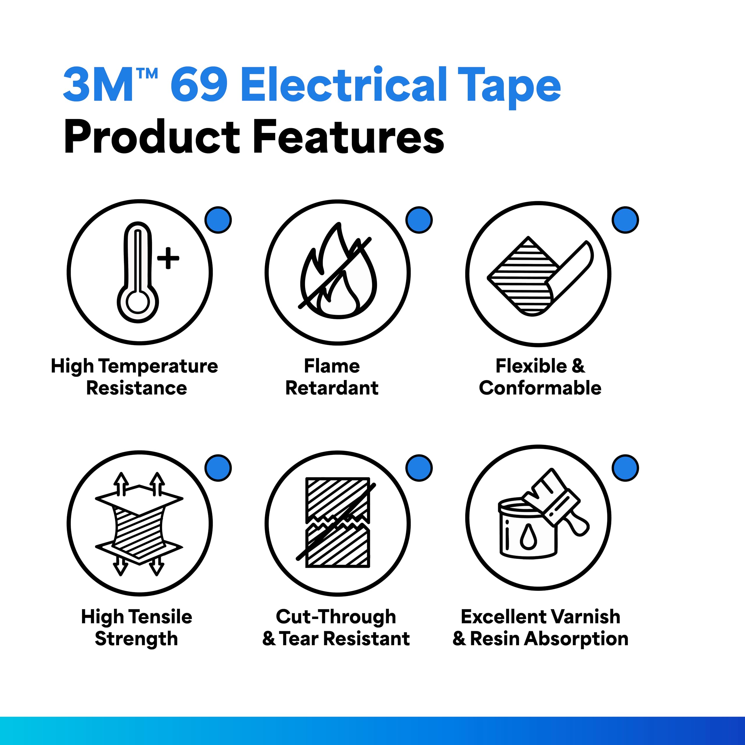 TapeCase 3M 69 2" x 36 YD – blanco 69 2 en x 36 yd cinta eléctrica