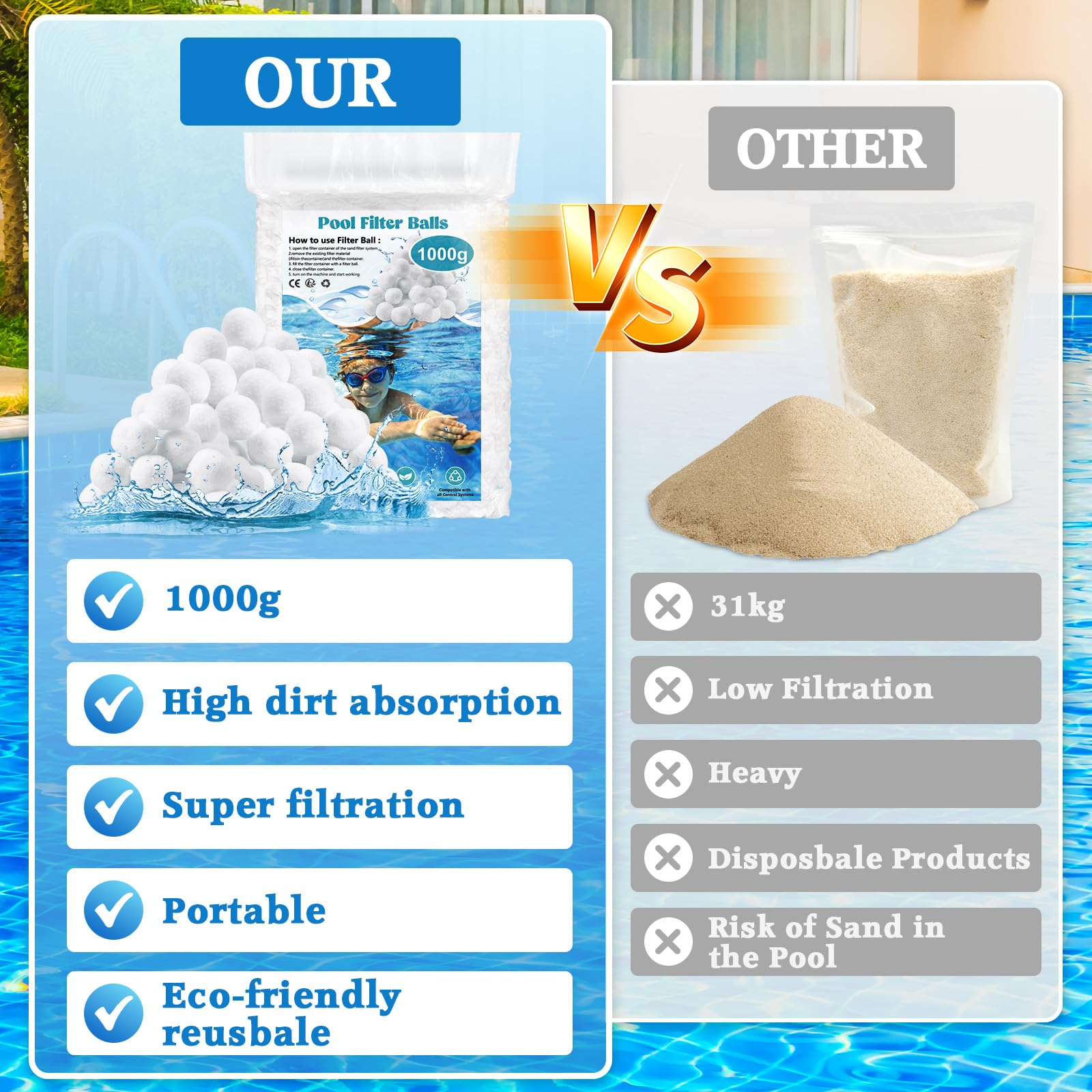 1000g Filtro Balls,Palline Filtranti per Piscina,Sfera Filtrante per Piscina,Filtro a Sfere di filtrazione,Essere riutilizzato,per Filtro Piscina,Adatto a Vari Filtro a Sabbia,Pompe Filtranti