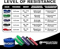 Vista 4 de WOD Nation Bandas de asistencia para dominadas (Banda de 10-79 kg) - Las mejores para asistencia en dominadas, flexiones en barra, ejercicios
