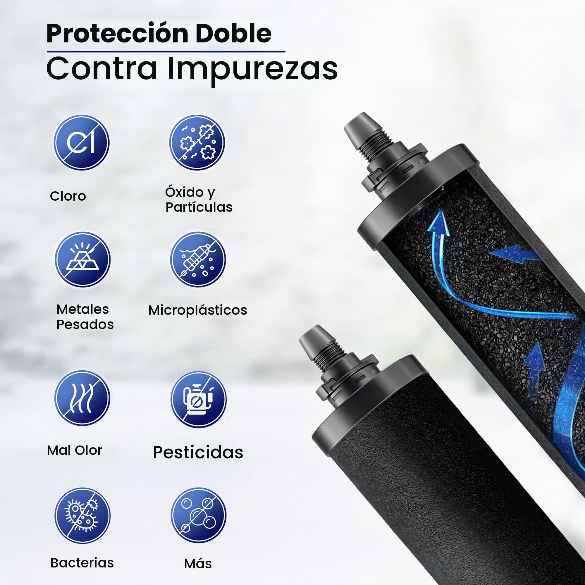 Phoenix Gravity KokoCarb - Cartuchos de filtro de carbono con certificación NSF (paquete de 2) – Repuesto de carbón activado de cáscara de coco para filtros de agua por gravedad – Compatible con otros