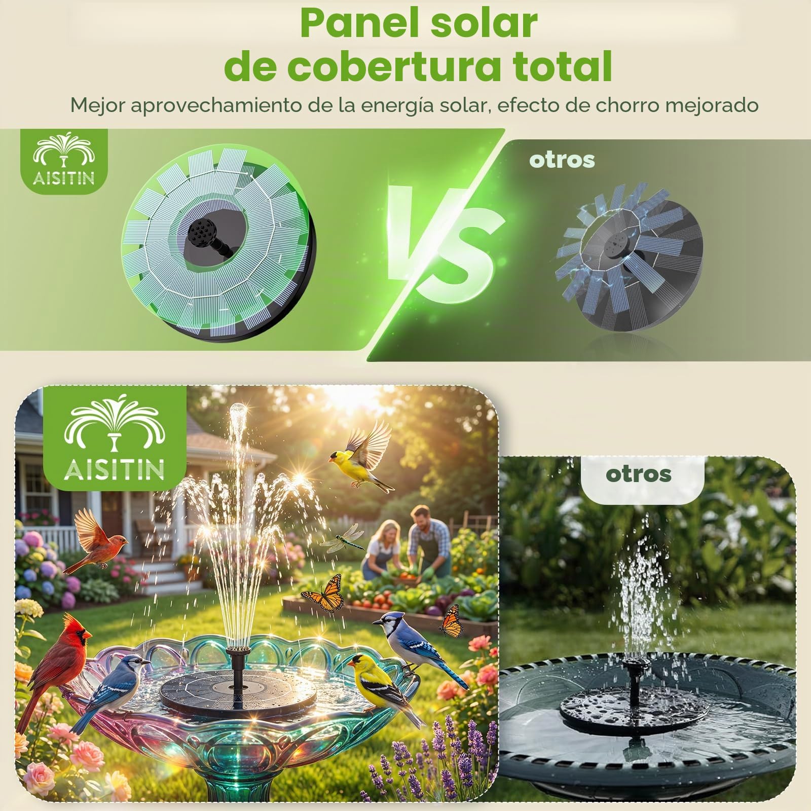AISITIN Fuente Solar Jardin Exterior 3,5 W, Bomba de Estanque Solar con 6 Boquillas para Baño de Pájaros, Acuario y Jardín Estanque(1PC)