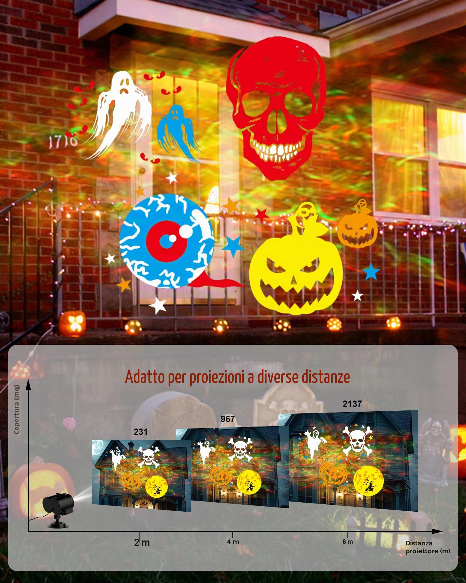 COOLWUFAN Proiettore Natalizio da Esterno 2 in 1 con Motivi in ​​Movimento e 30 Effetti HD (Onde e Motivi Dell'oceano 3D) Proiezione di Luce per Natale, Halloween, Decorazioni da Giardino