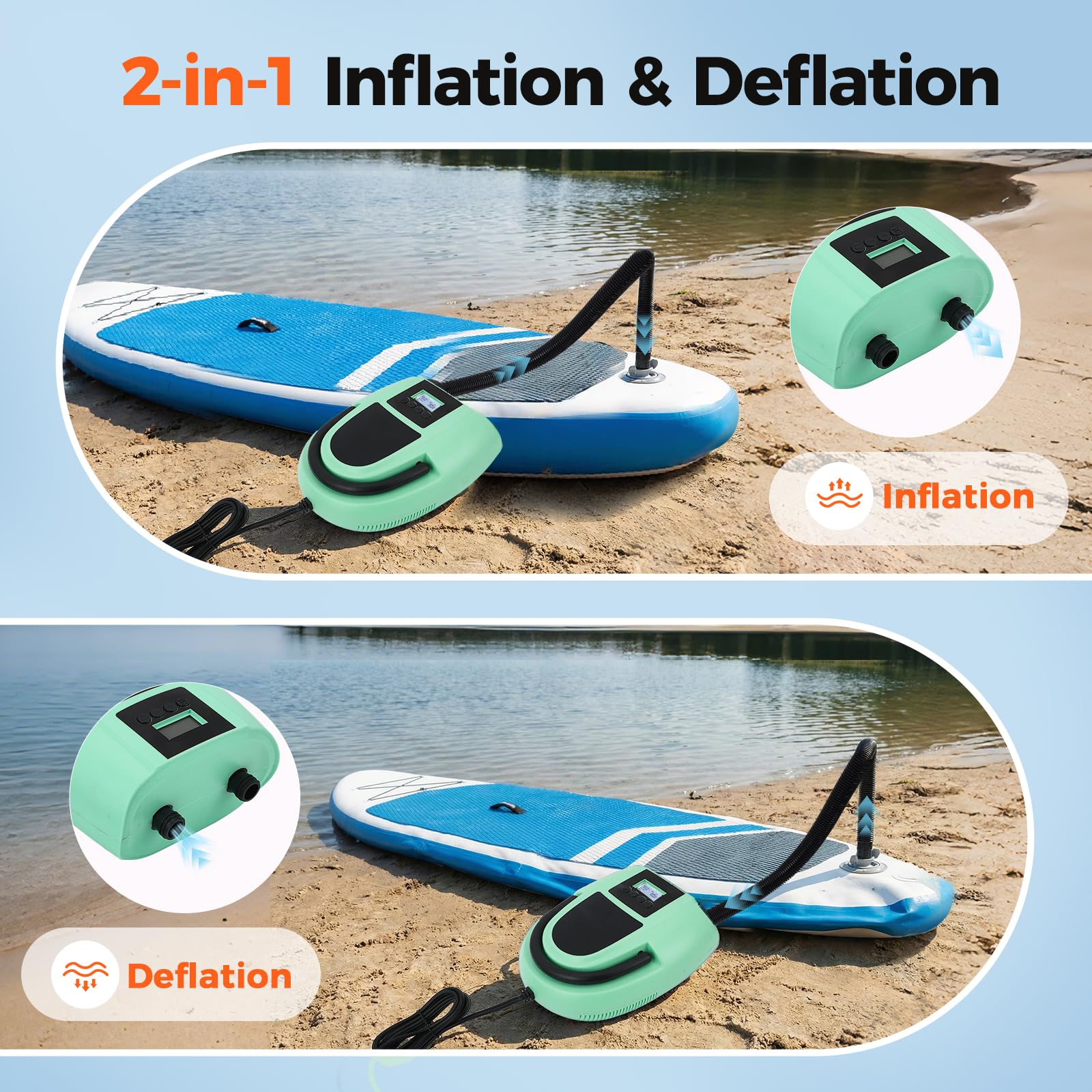 Pompa Elettrica SUP 12V, Gonfiatore a 2 Stadi 350L/min con Arresto Automatico, 7 Ugelli, 0,5-20 PSI, Portatile per Gonfiare/Sgonfiare Paddle Board, Gommoni, Materassi Aria, Piscine & Campeggio