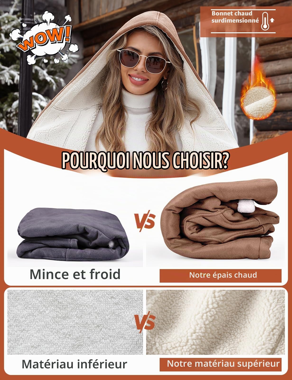 Svanco Manteau Femme Hiver Polaire Chaud Veste Longue Blouson Sweat à Capuche Épais Chic et Elegant Parka Grande Taille Sherpa Coat avec Bouton de Corne Casual Vêtements