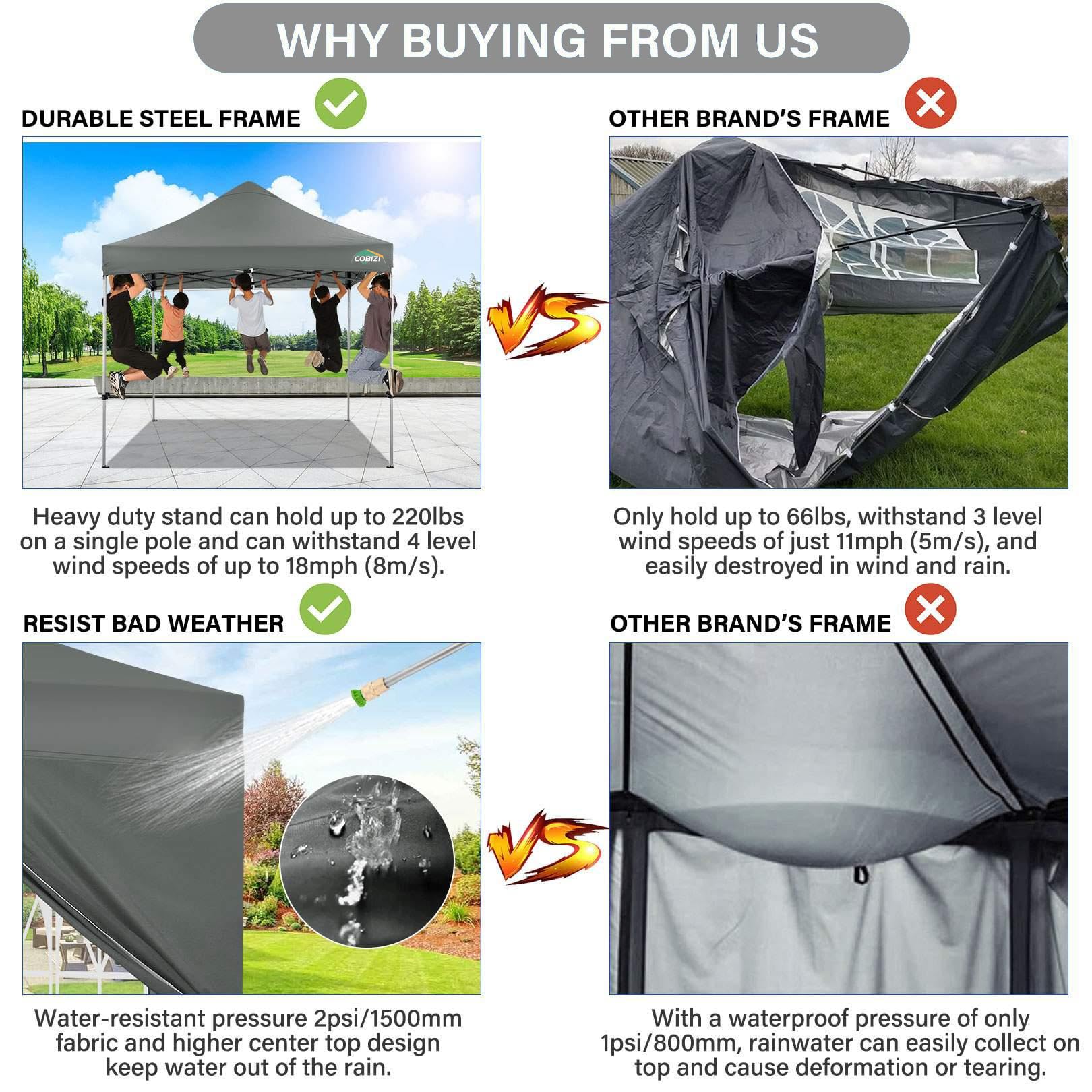 COBIZI Pavillon 3x3 Wasserdicht Stabil Winterfest mit Seitenwand,Grau | Pop Up Zelt Faltpavillon,Sonnenschutz Pavillion Klappbar Zelte,Gartenparty Strand Hochzeit,Pavilion Faltbar mit Tasche Rollen