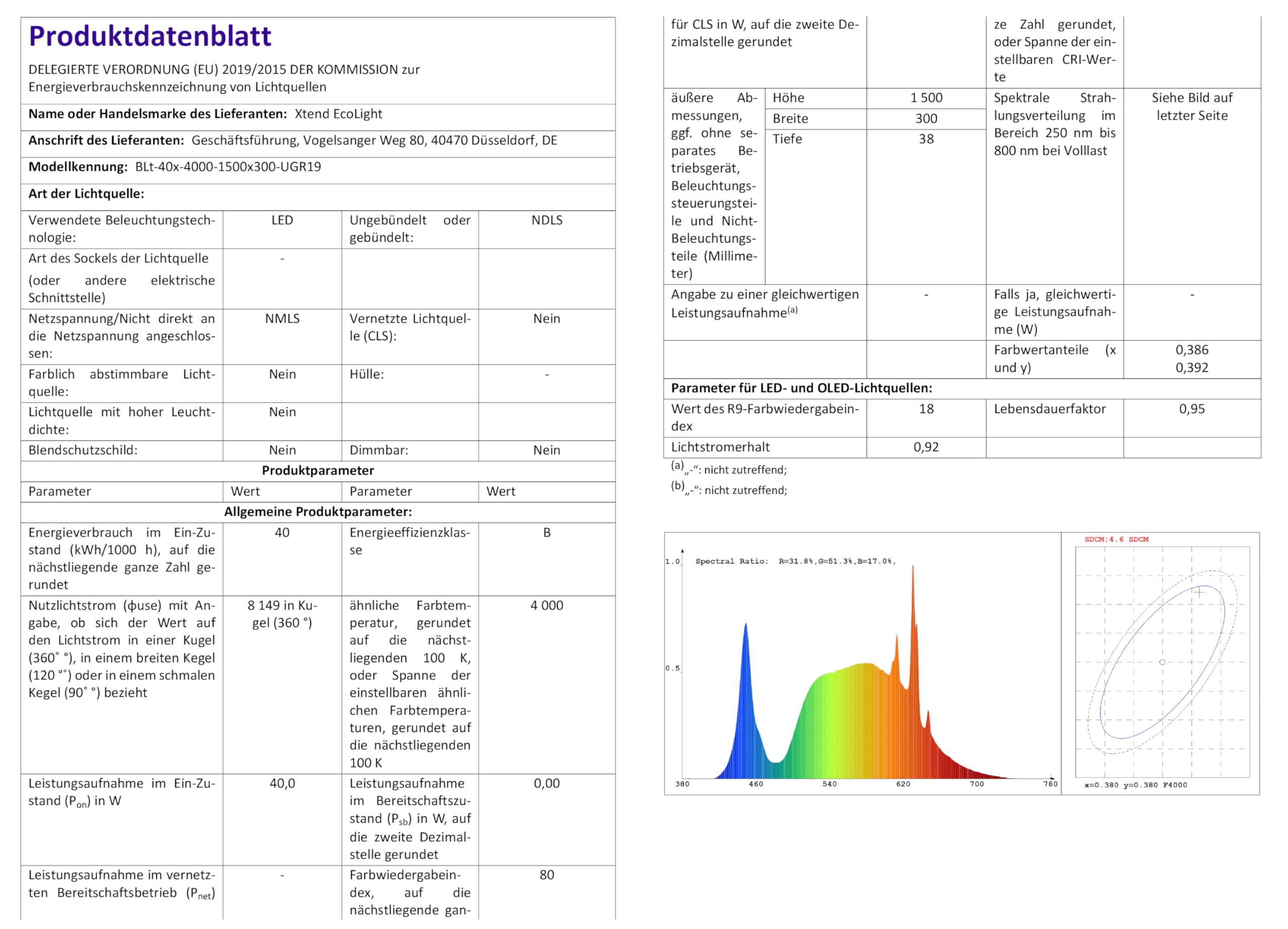 LED Anbaupanel 150x30 cm 4000K UGR19 40W integr. Alu Aufbaurahmen Deckenleuchte Aufputz Rasteranbauleuchte Montagerahmen Aufbau Anbau 160lm/W