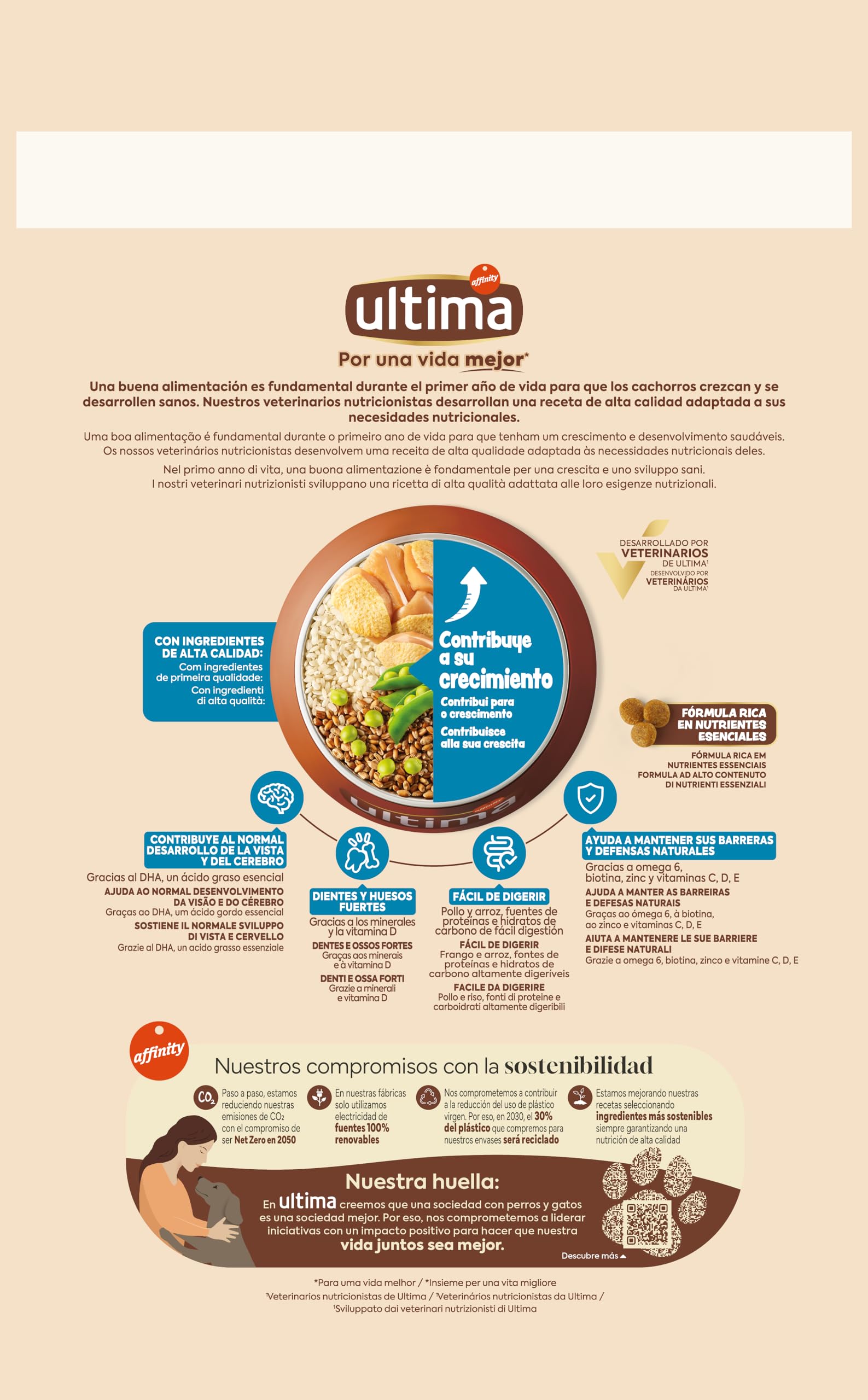 Ultima Medium-Maxi Junior Pollo, Comida seca para perros, Pack de 3 x 3kg, Total 9kg