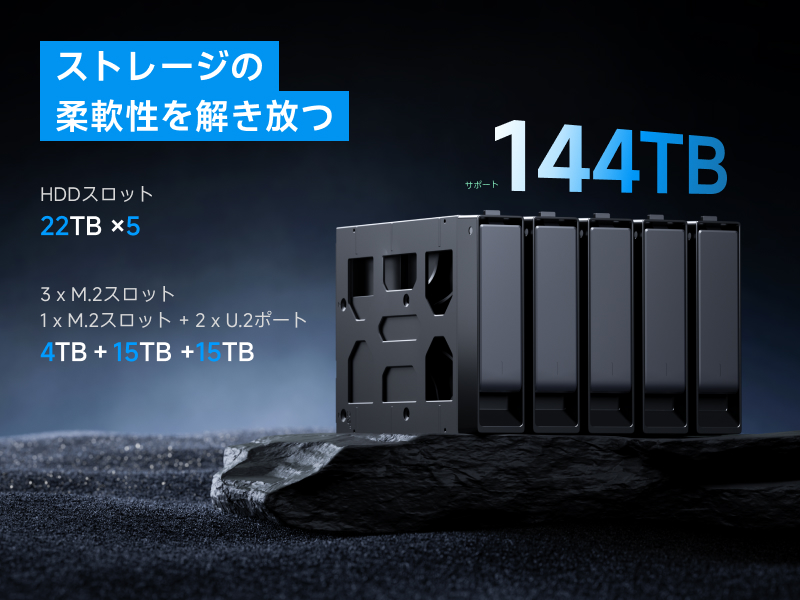 Amazon.co.jp: MINISFORUM AI NAS N5 pro、AMD Ryzen AI 9 HX Pro 370