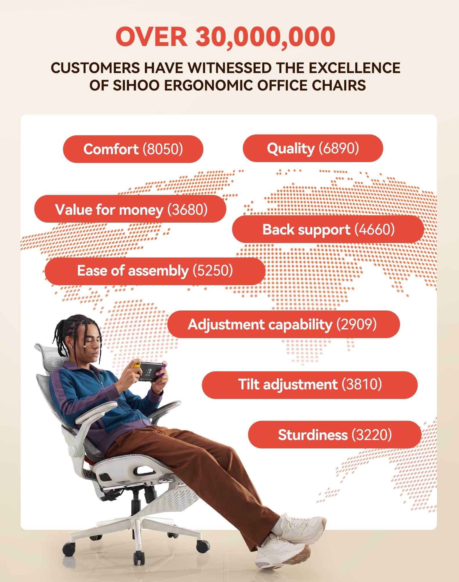 SIHOO B100 PRO Ergonomic Mesh Office Chair with Footrest view 8