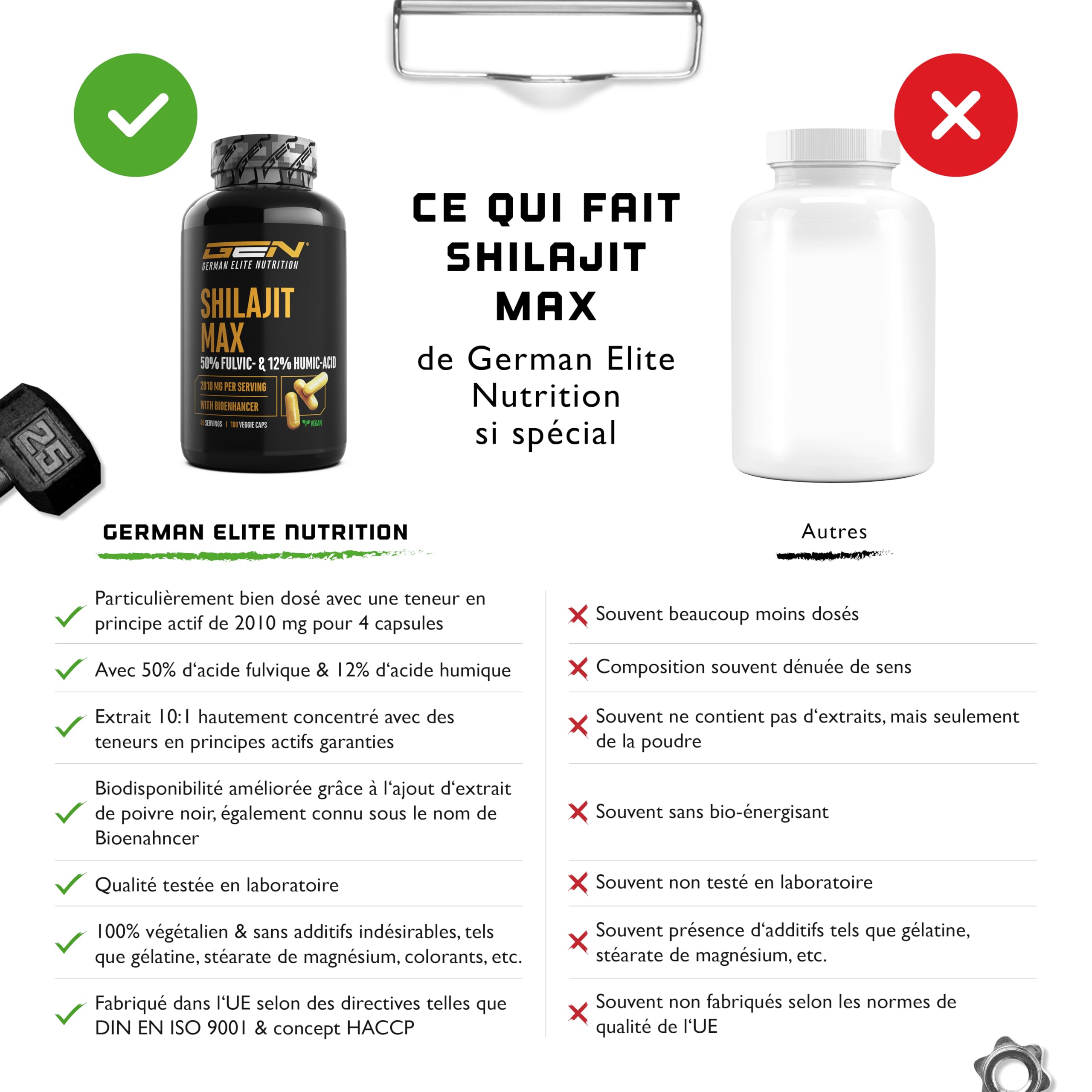 Mumijo Shilajit Max -180 capsules - Extrait Fort : 2000 mg par Portion Journalière - 50% Acide Fulvique + 12% Acide Humique + Bioenhancer - Extrait Original de l'Himalaya 10:1 - Vegan