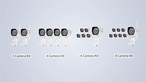 image for Netframes ProSetup for Zmodo Wireless Camera System
