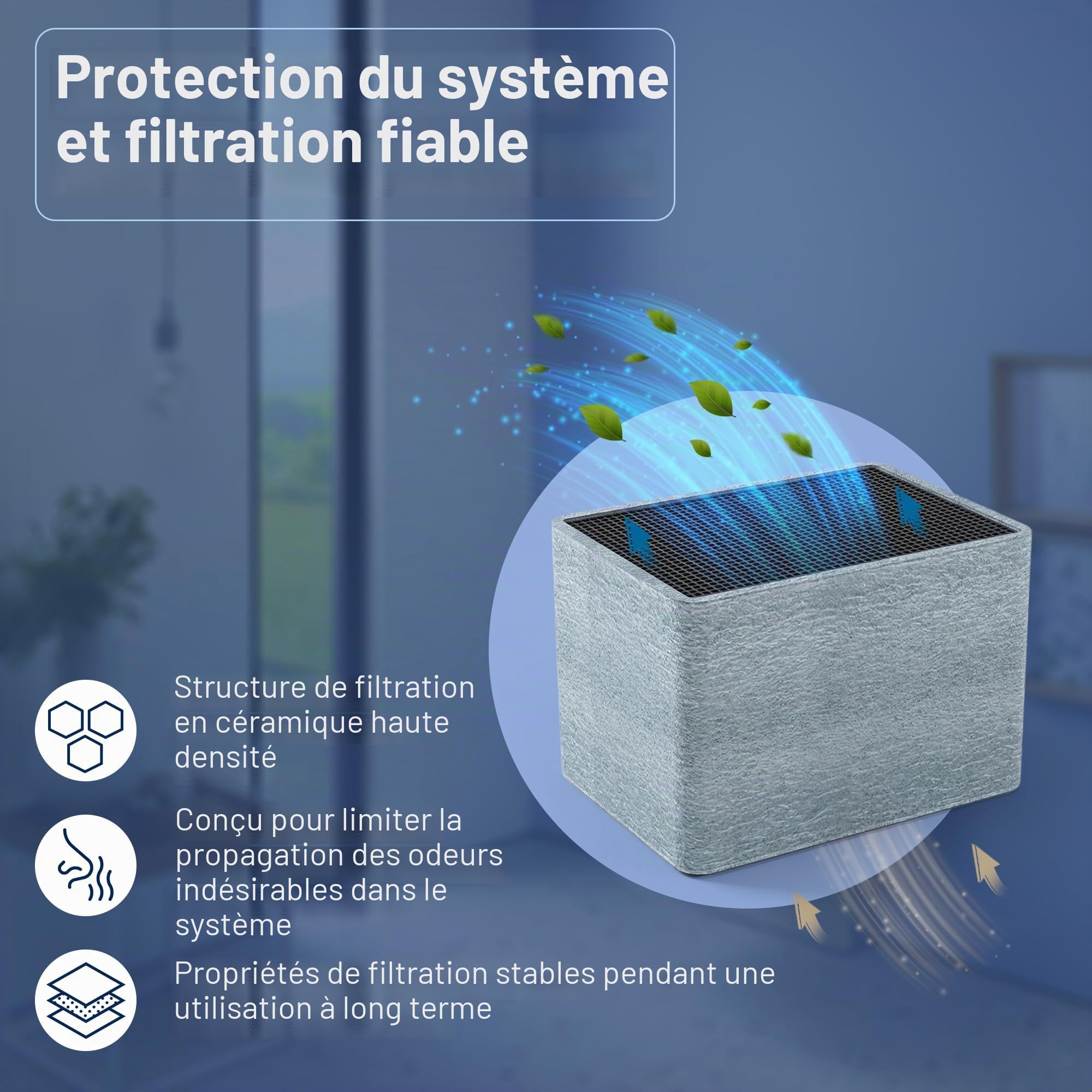 2 Filtres Céramiques Type 3 pour Geberit AquaClean & DuoFresh – remplace 147.072.00.1 – Structure en Nid d'Abeille – pour Mera & Tuma