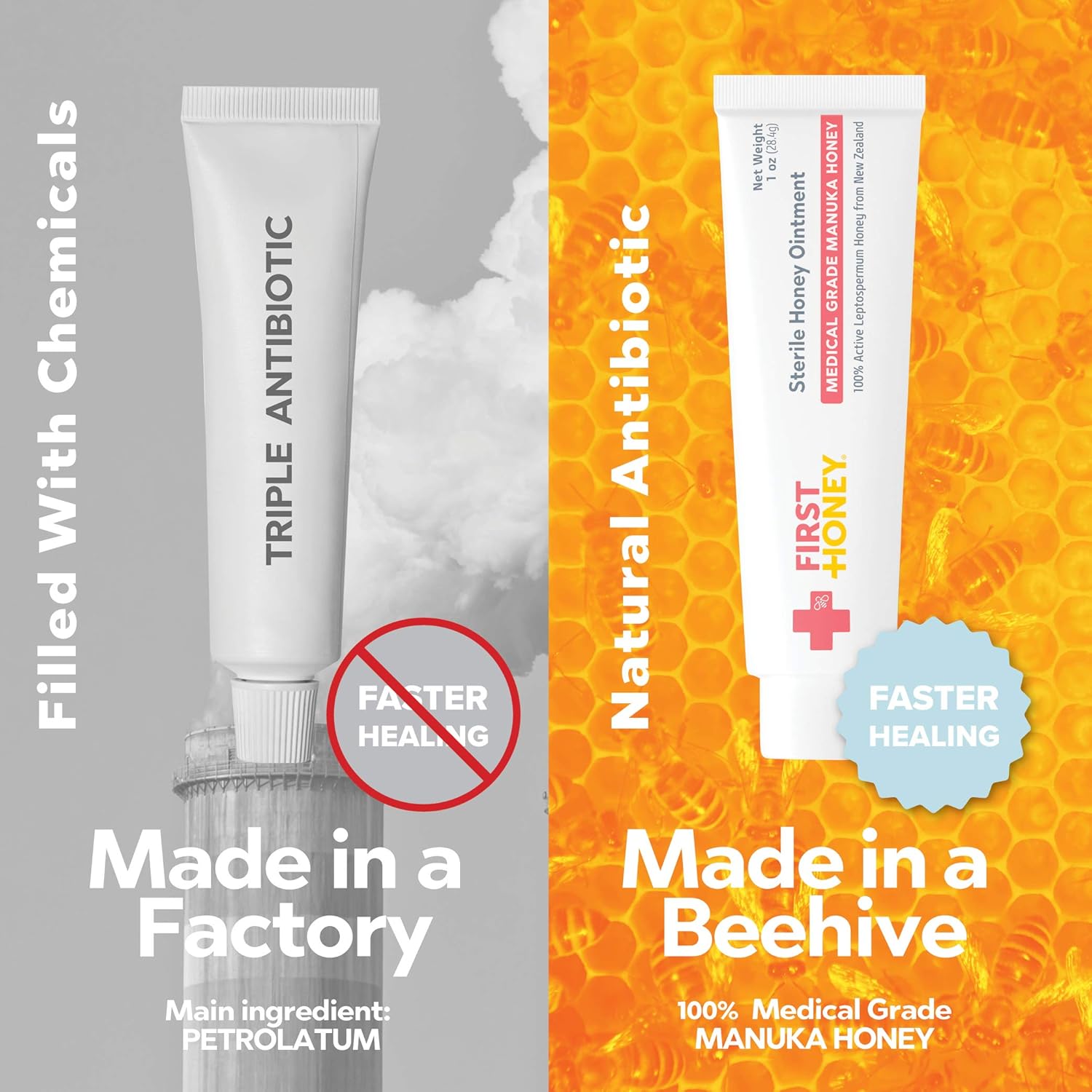 First Honey® Sterile Manuka Honey Ointment |100% Medical Grade Manuka Honey for Minor Burns, Wounds, and Cuts | Chemical-Free and Drug-Free |1.0oz : Health & Household