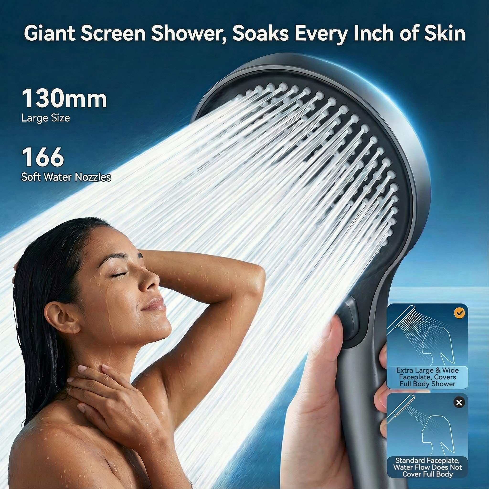 Soffione Doccia Alta Pressione Grigio Opaco, Doccino per Doccia Anticalcare con 3 Modalità di Getto, Doccetta per Doccia Risparmio Idrico, Design Moderno, Attacco Universale G1/2, Shower Head