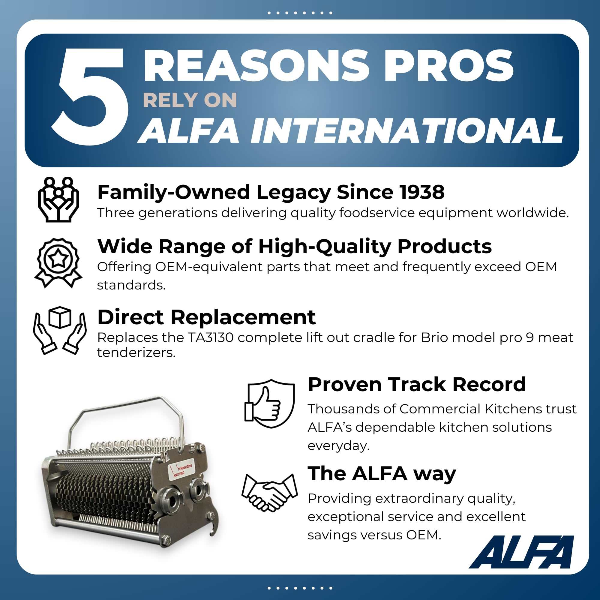 ALFA International HMG-557 Reed Switch Assembly for Hobart Mixer-Grinders