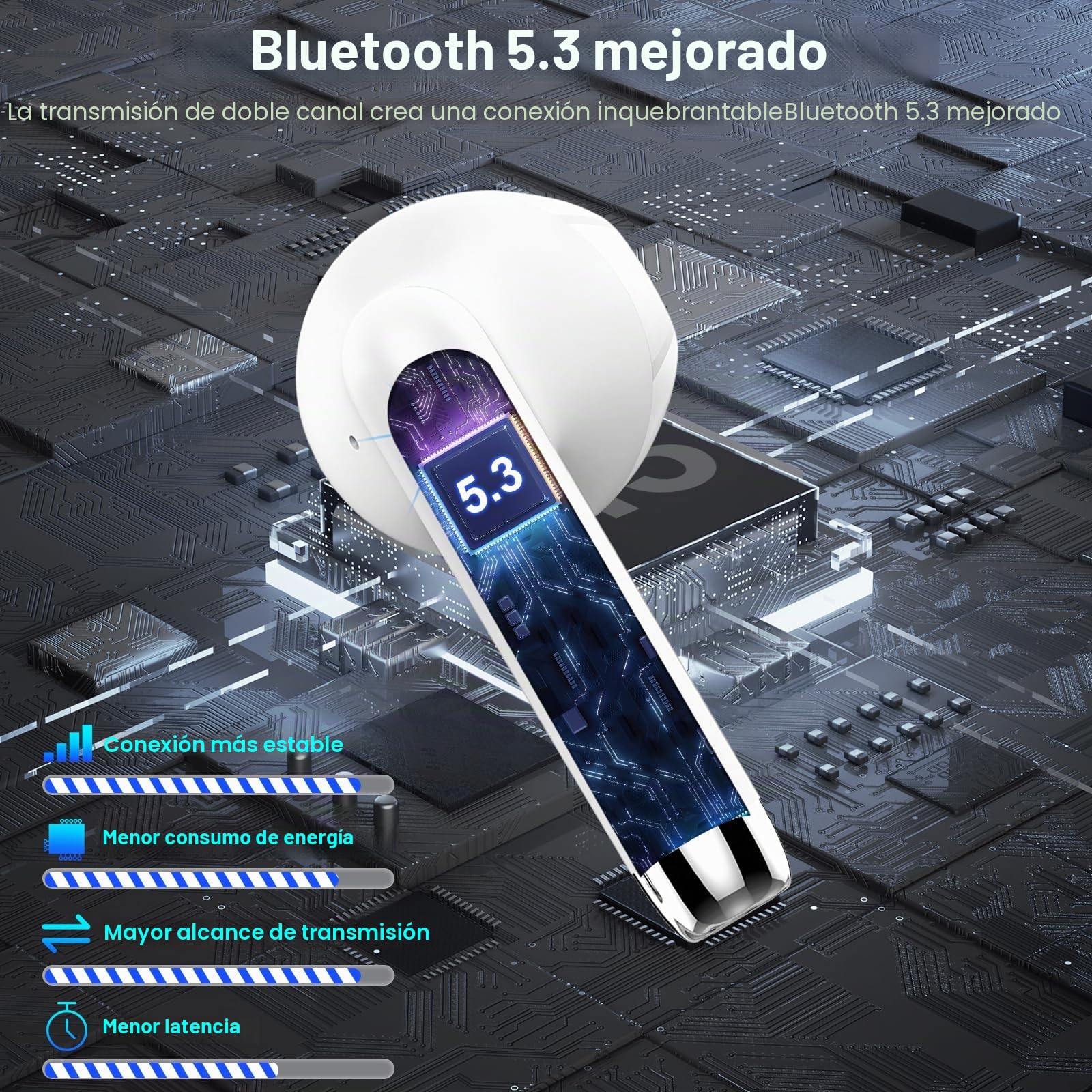 Drsaec Auriculares Inalámbricos, 2024 Auriculares Bluetooth 5.3 con Reducción de Ruido ENC Mic, Mini Cascos Inalambricos Bluetooth 42H Estéreo HiFi in Ear IP7 Impermeable, LED Pantalla, USB-C