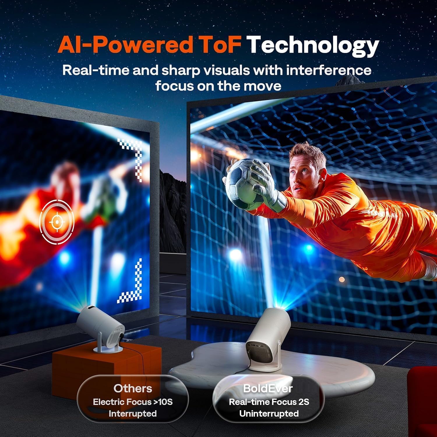 【Built-in Officially-Licensed Apps & 500 ANSI Lumens & Full Automatic】BoldEver 2026 Upgraded Mini Smart 1080P Projector with WiFi and Bluetooth, 270° Adjustable Stand, Movie Projector Indoors Outdoors 4 81LeCQo05PL. AC SL1500