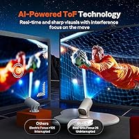 Vista 3 de 【Built-in Officially-Licensed Apps & 500 ANSI Lumens & Full Automatic】BoldEver 2026 Upgraded Mini Smart Projector with WiFi 6 and Bluetooth, 270°