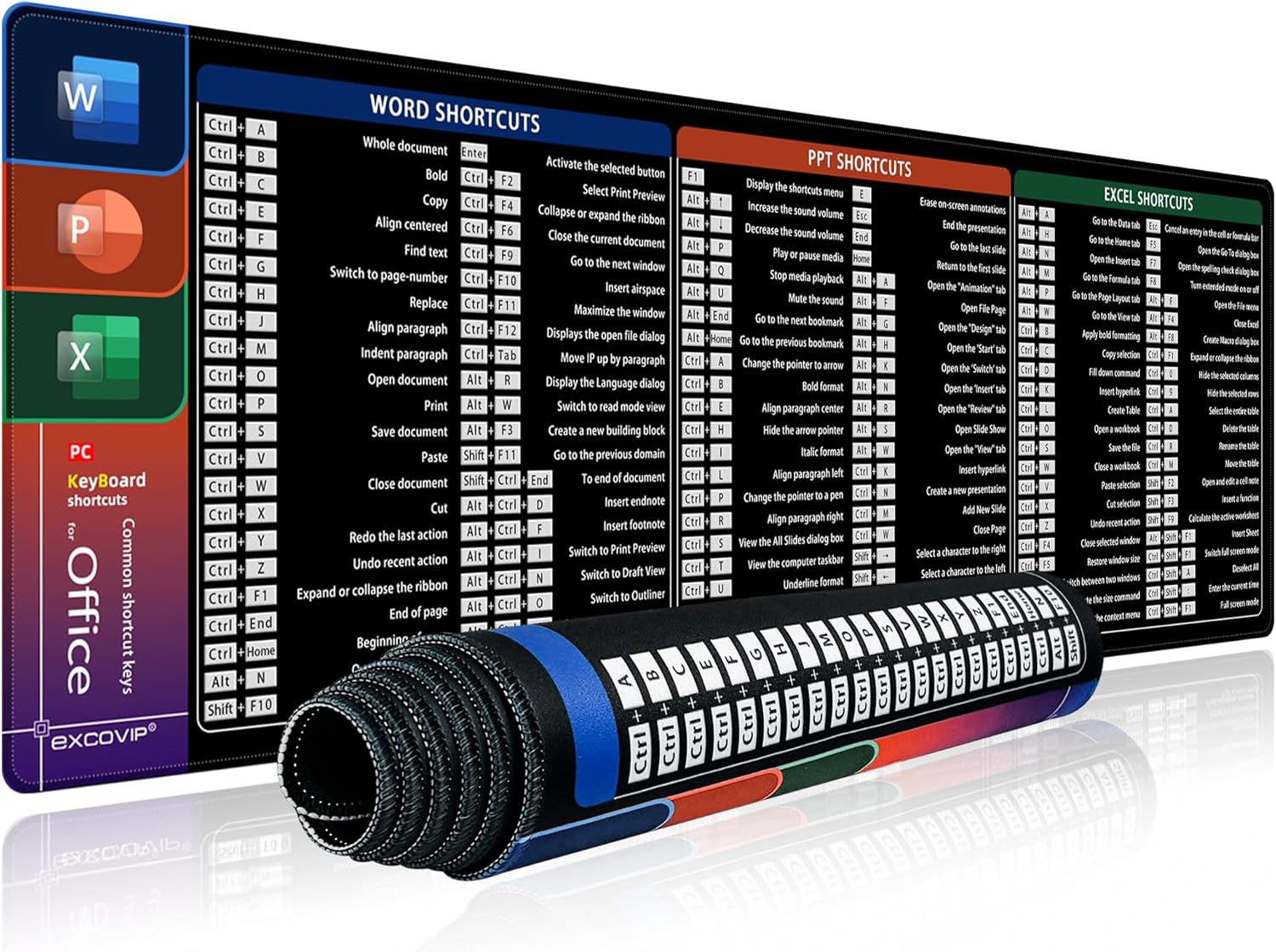 excovip Mouse Pad Print Shortcuts for Office - Smooth Surface Large ...