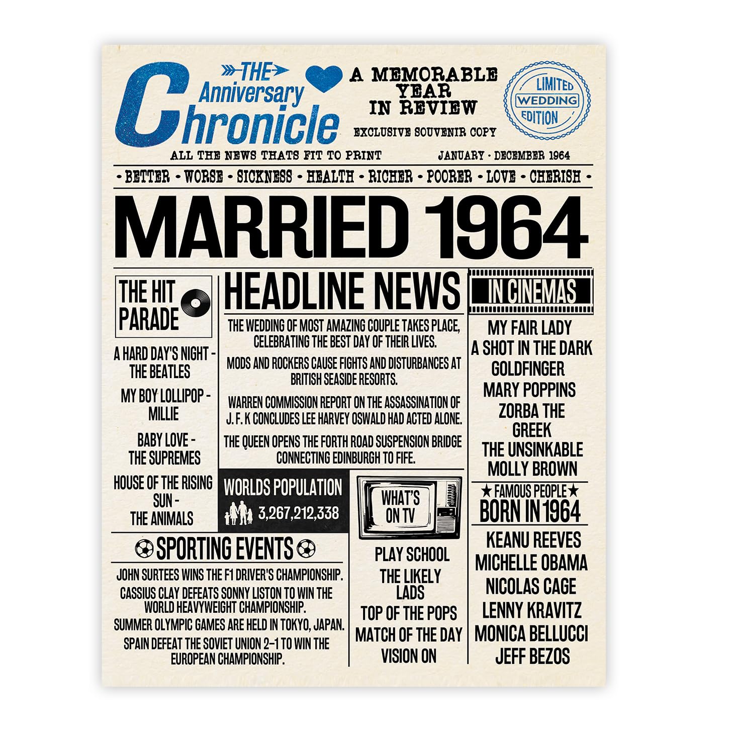 Stuff4 62nd Anniversary Poster Unframed - Married In 1964 Newspaper - Happy 62nd Wedding Anniversary for Men Women Vintage Gifts Retro Back In 1964, 8x10 Inch Anniversaries Posters