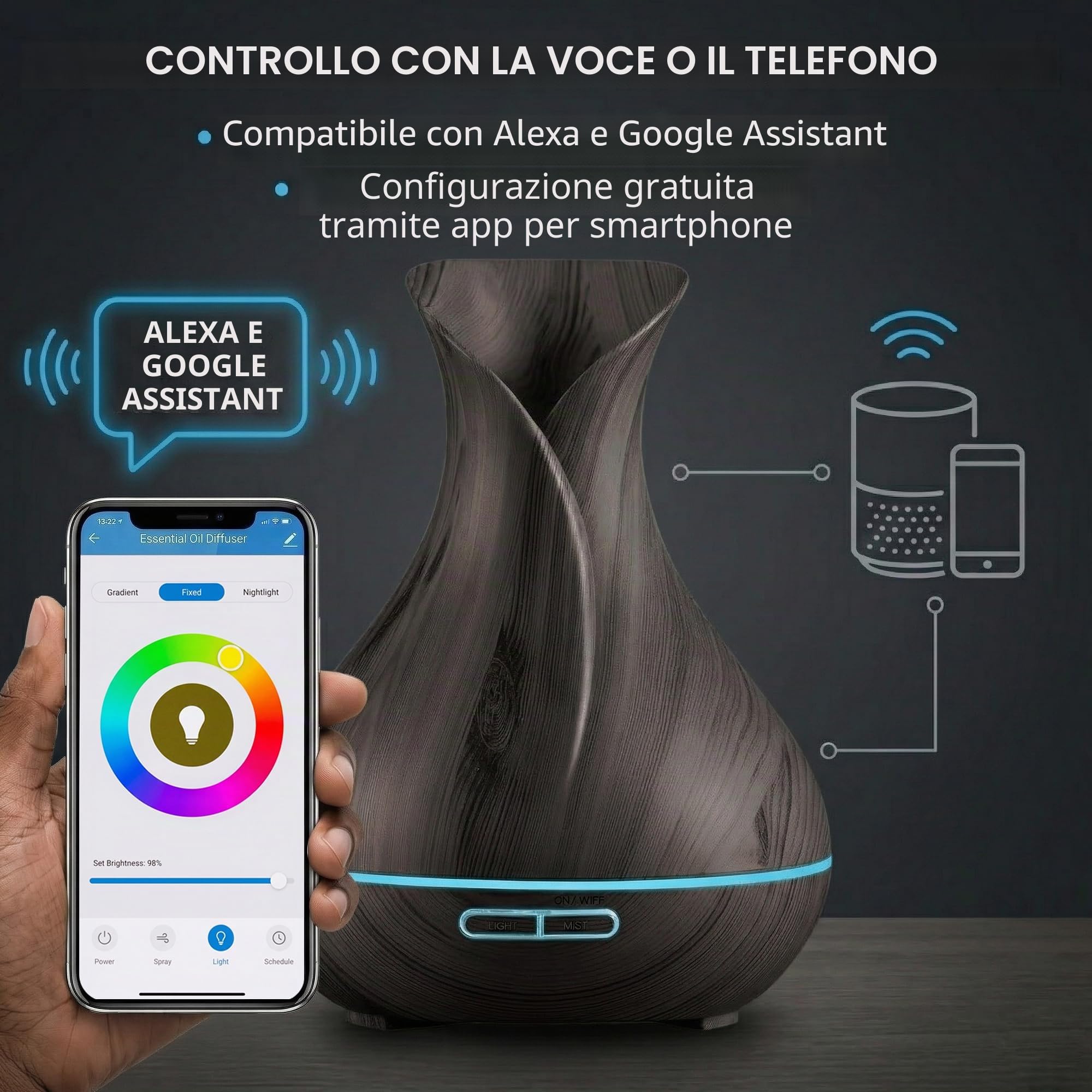Smart WiFi Wireless Olio Essenziale Aromaterapia 400ml Diffusore ad Ultrasuoni & Umidificatore con App Alexa & Google Home Phone & Controllo vocale – Crea orari – Impostazioni LED & Timer