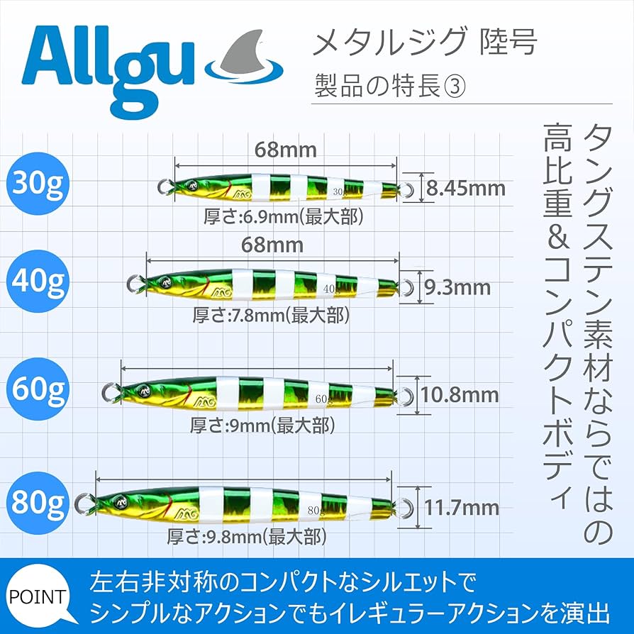 Amazon.co.jp: Allgu タングステンジグ 陸号 30g イワシ