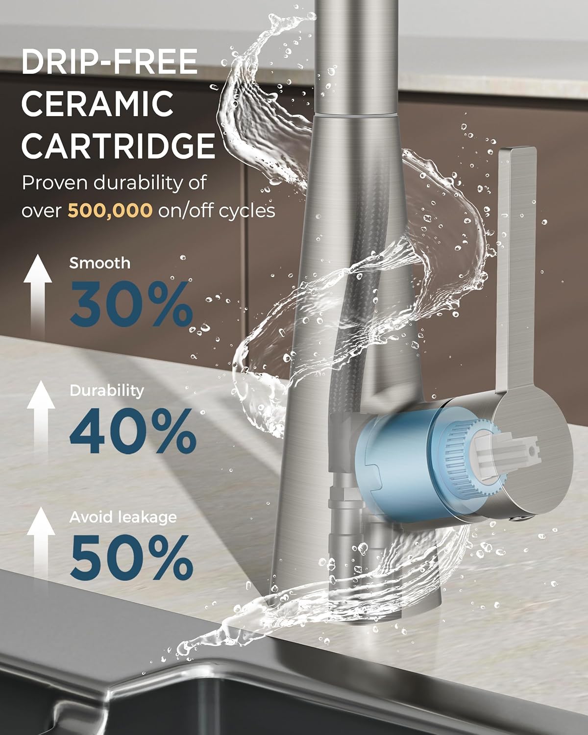 FORIOUS Kitchen Faucet with Pull Down Sprayer, Brushed Nickel, Classic High Arc Stainless Steel Faucet for Kitchen Sink, Single Handle for 1 or 3 Hole Decks for RV Bar Farmhouse Laundry Camper - Image 6