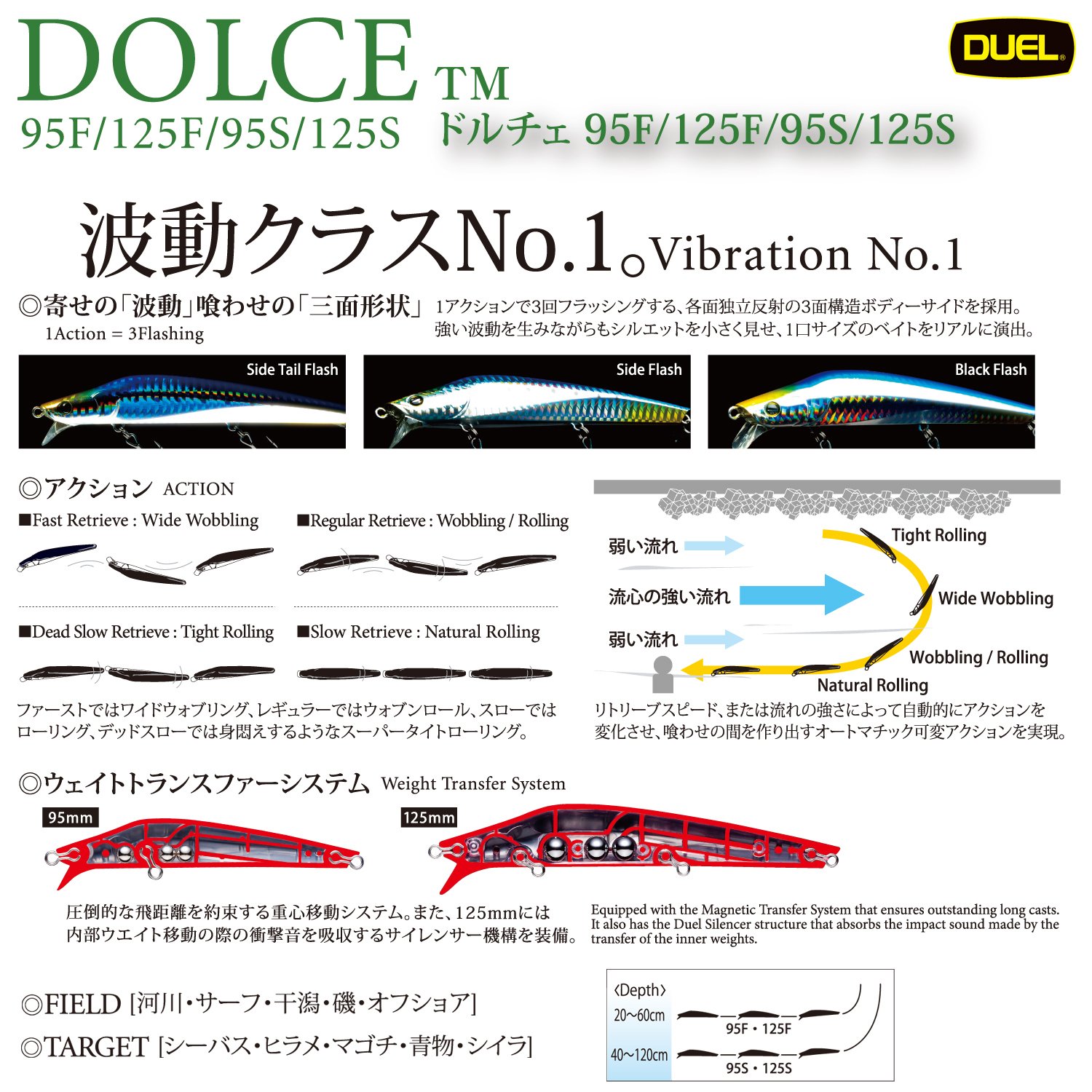 Amazon.co.jp: DUEL(デュエル) ミノー ドルチェ95S 95mm MHSC ルアー