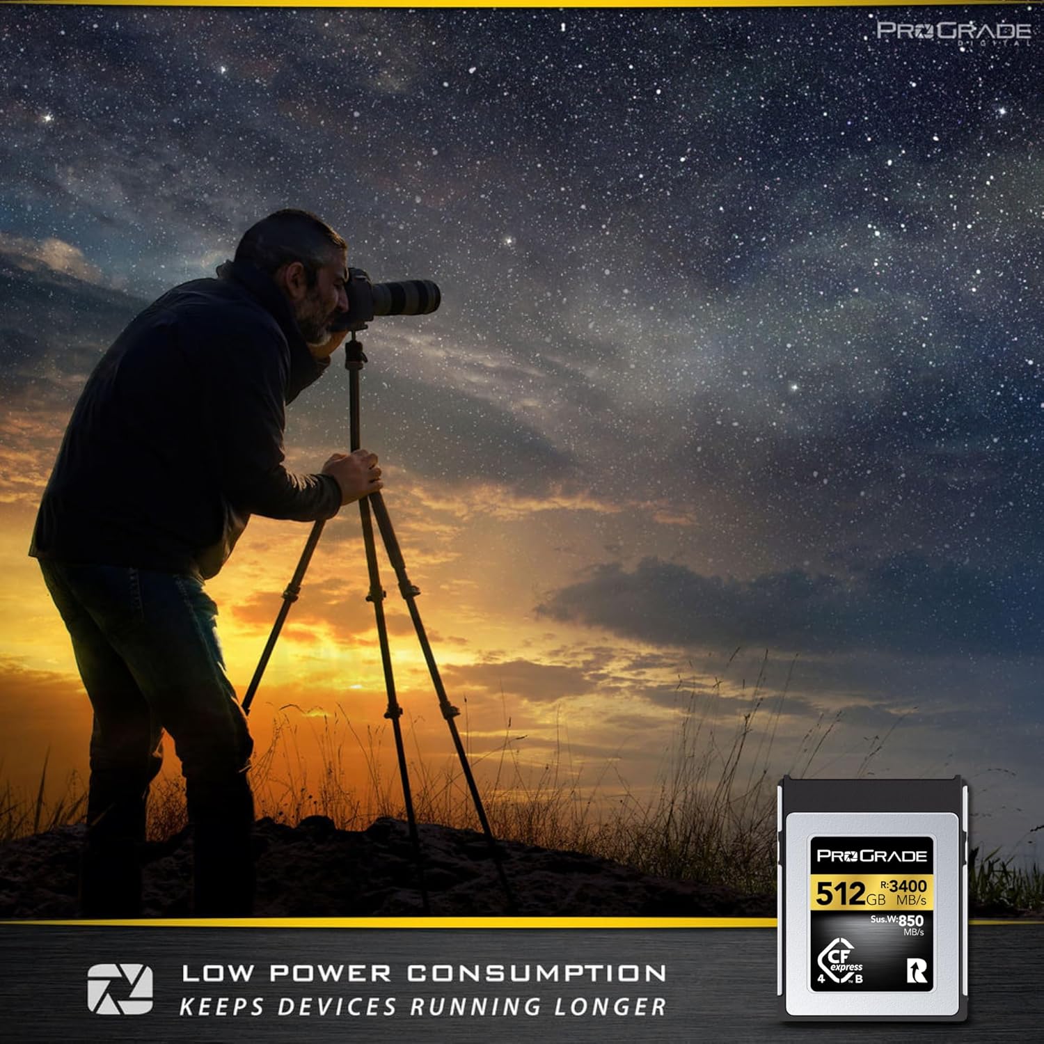 ProGrade Digital Memory Card - CFexpress 4.0 Type B for Cameras | Optimized for Express Transfer of Files & Large Storage | 512GB Gold Series