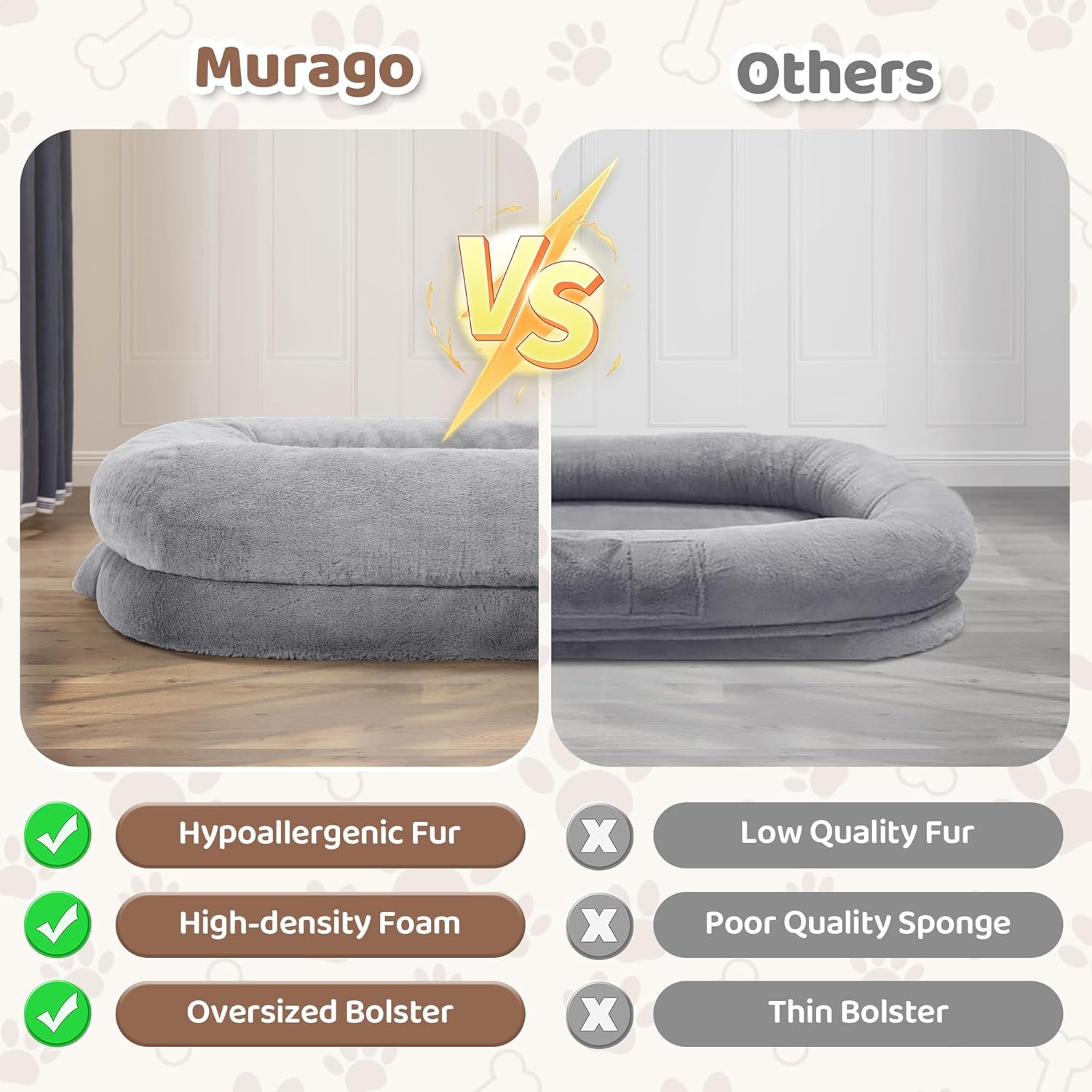 Kromax Large Human Dog Bed for Adults, 71"x43"x10" Cozy Human Sized Pet Bed, Orthopedic & Washable Cover, Non-Slip Comfortable Lounger for People and Pets, Light Grey