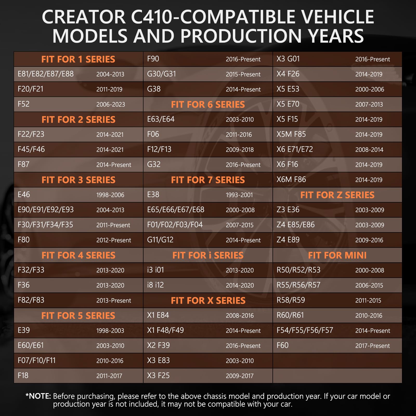 Creator C410 Lector de Códigos OBD2 para BMW y Mini Escáner de Diagnóstico Multi-Sistema (ABS, SRS, EPB, DPF) Reset de Aceite y Registro de Batería Herramienta de Diagnóstico OBDII Completa