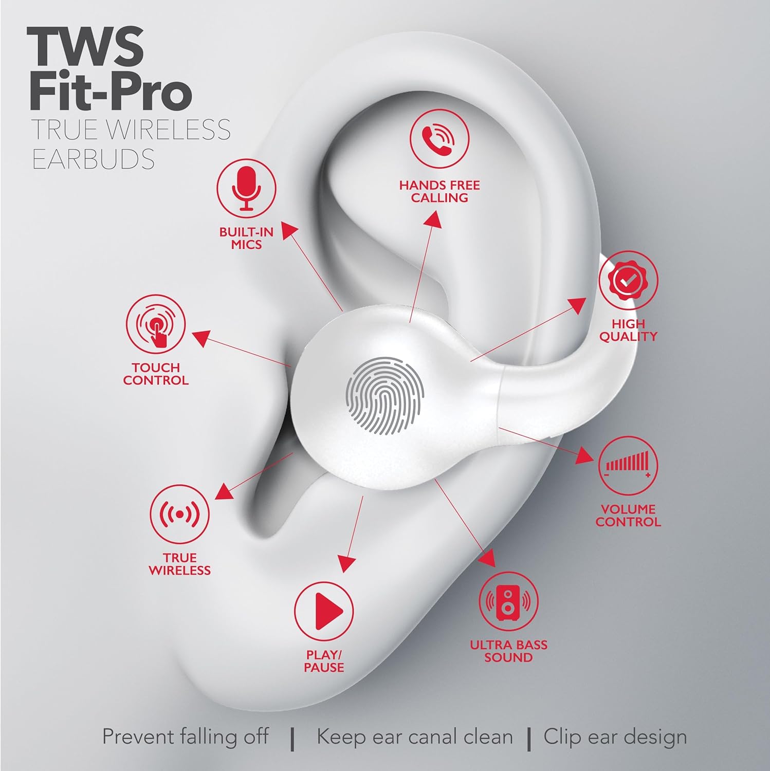 RCA Wave-66 earbud worn in ear with feature callouts.