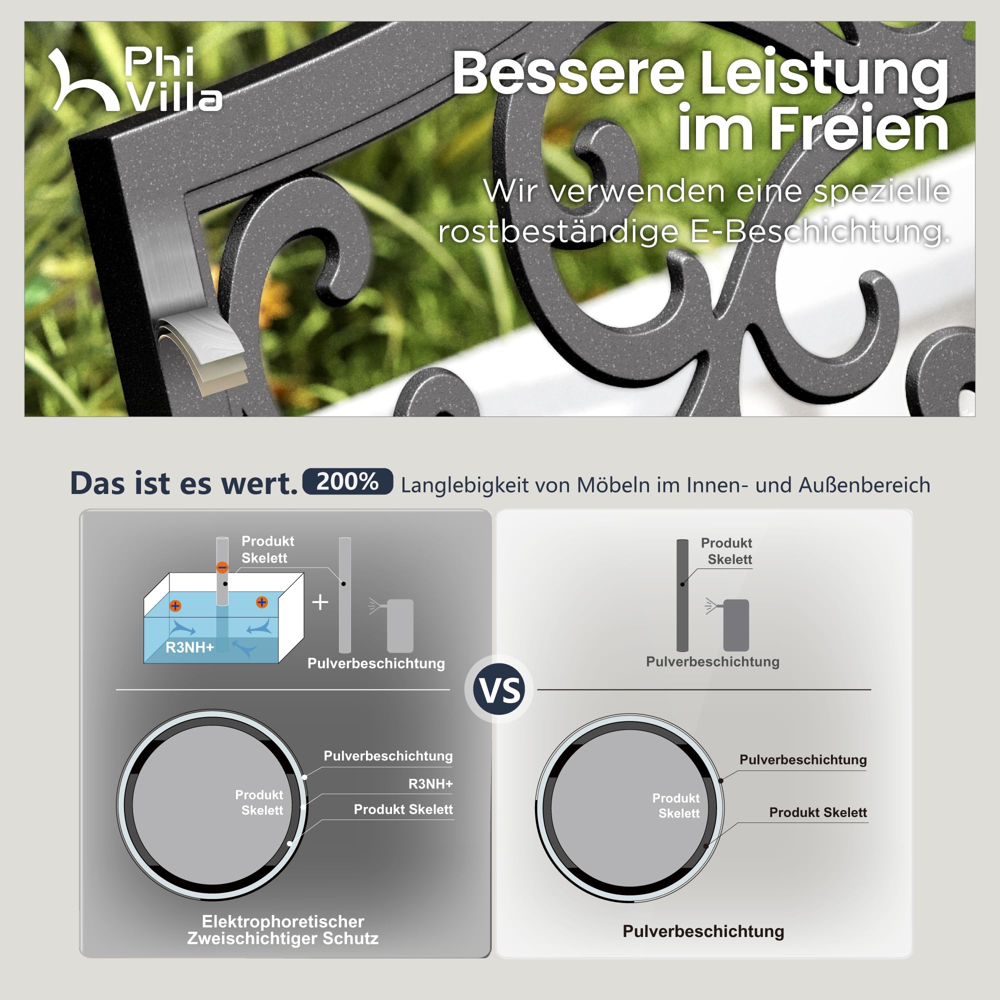 PHI VILLA 111 cm Gartenbank Floralem Metall Rückenlehne aus Gusseisen Stahlrahmen 2-3 Sitzer Bank Outdoor Wetterfest für Park, Vorgarten und Terrasse Schwarz