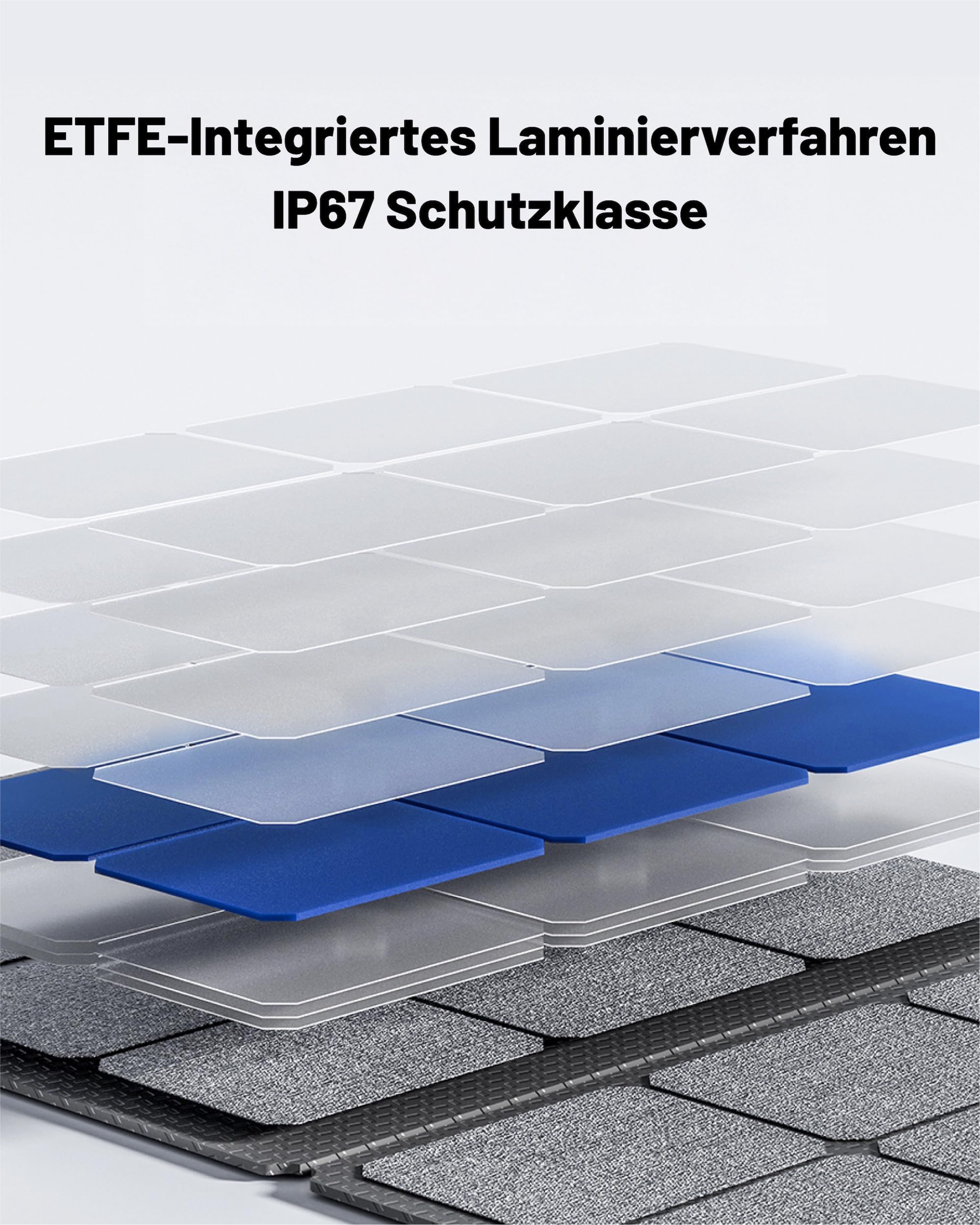 Litheli 200W Tragbare Solarmodule, Solarbatterie-Ladegerät mit verstellbarem Ständer, wasserdichtes IP65 faltbares Solarmodul-Kit für Wohnmobil, Wohnwagen, Zuhause