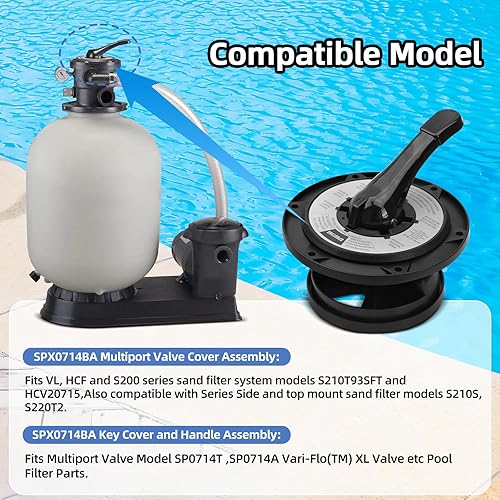 Miniatura 3 de SPX0714BA Cubierta de llave y mango de repuesto para válvula multipuerto Hayward SP0714T SP0714A SP0714G11 SPX714BS 601665, pieza de válvula de