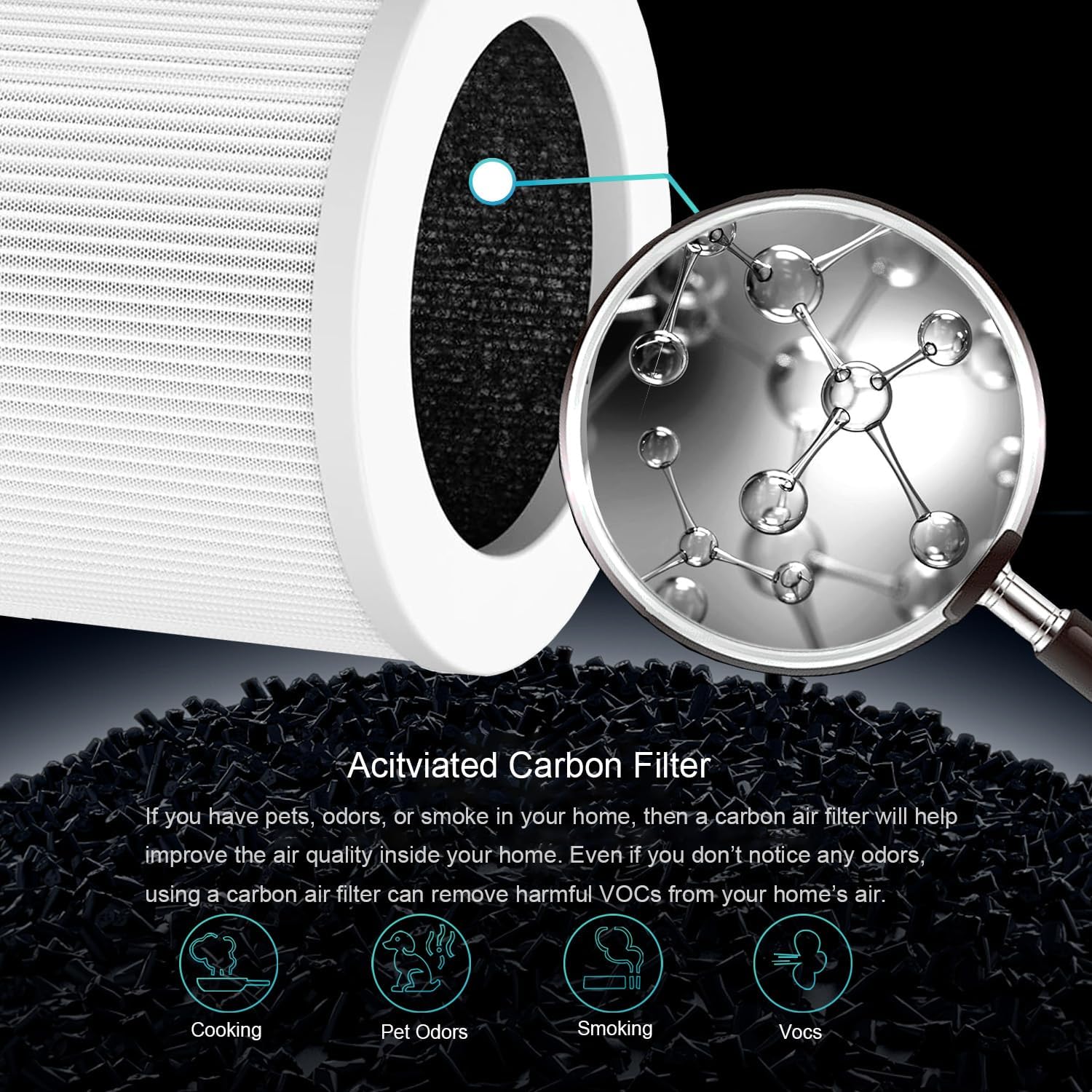 A1 Replacement Filter, Compatible with Vewior A1 Air Purifier HQSC-50, HQKJ-80 and AMEIFU AP01W, KOIOS HQKJ-50 Air Purifier, 3-in-1 True HEPA Replacement, H13 True HEPA fILTER, 2-PACK - Image 6