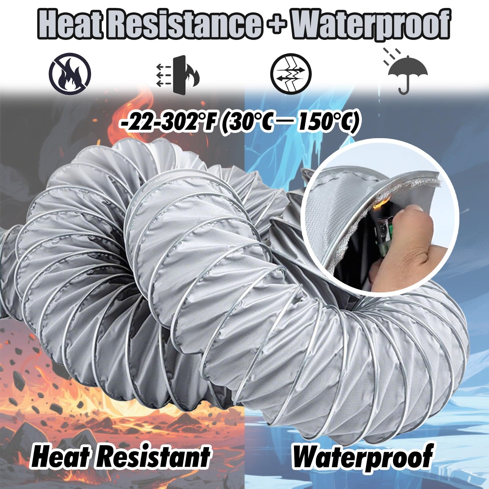 Tubo Flexible Conducto Aire Expandible De 2, 4 Y 6 M, Conducto Flexible Para Ventilador/extractor Con Soporte De Acero, Conducto Entrada Portátil(6ft/2m,ID 7in/180mm)