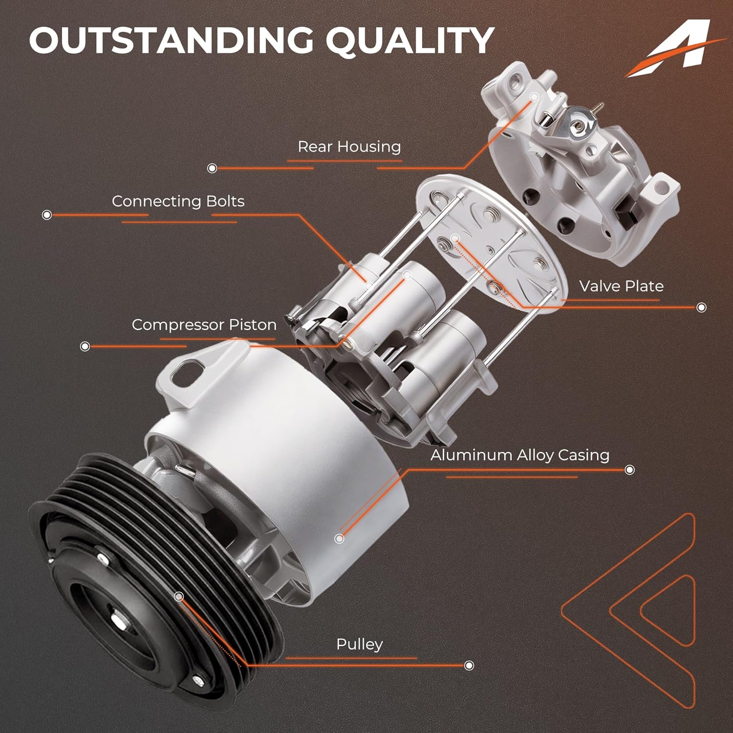 A/C Compressor Compatible with Nissan Altima 2007 2013-2018 & Rogue 2014-2020 L4 2.5L Air Conditioning Compressor Replace# 98664