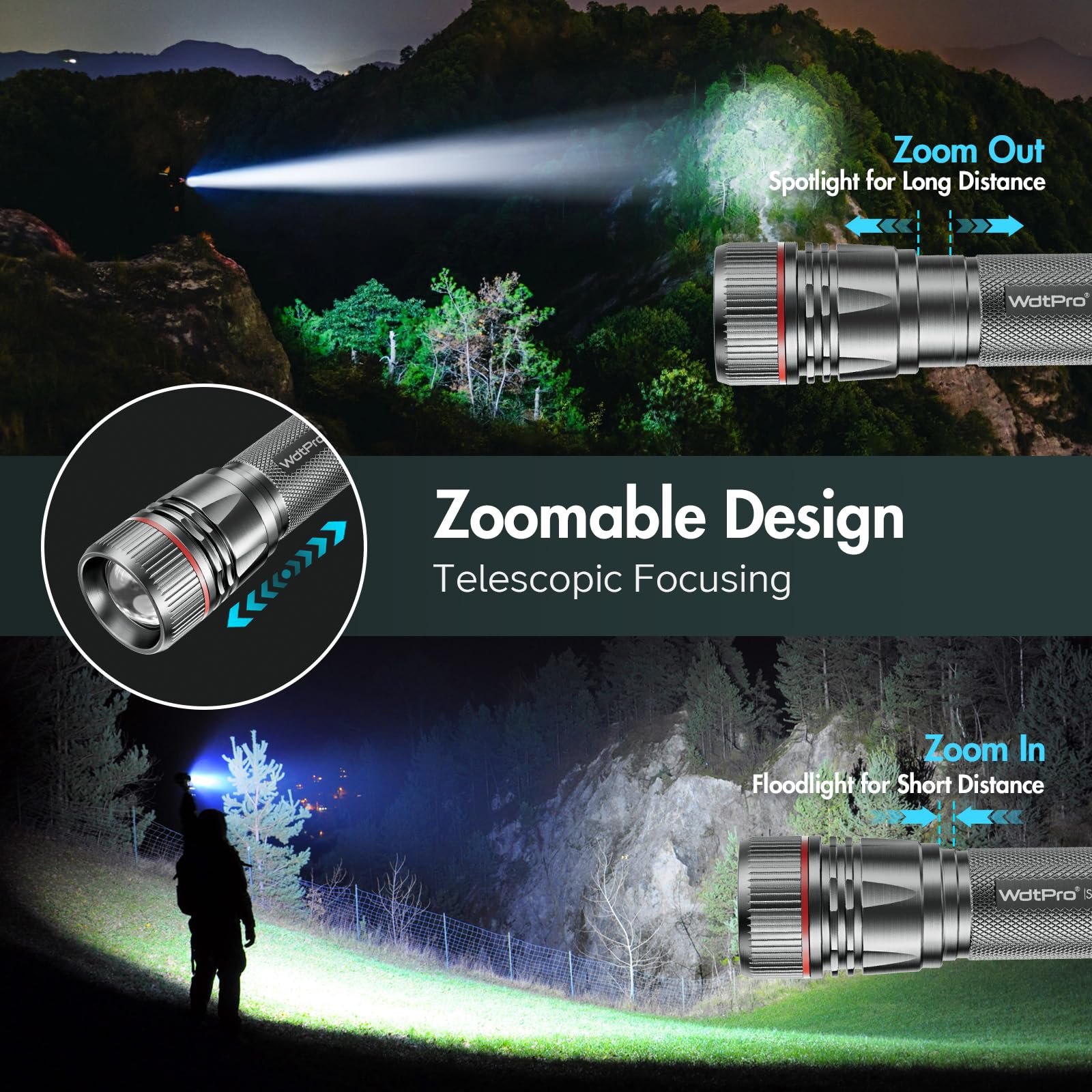 WdtPro Rechargeable Flashlights 2 Pack - High Lumens LED, Tactical EDC, 10H Runtime, IP65 Waterproof - Pink (Battery Included)