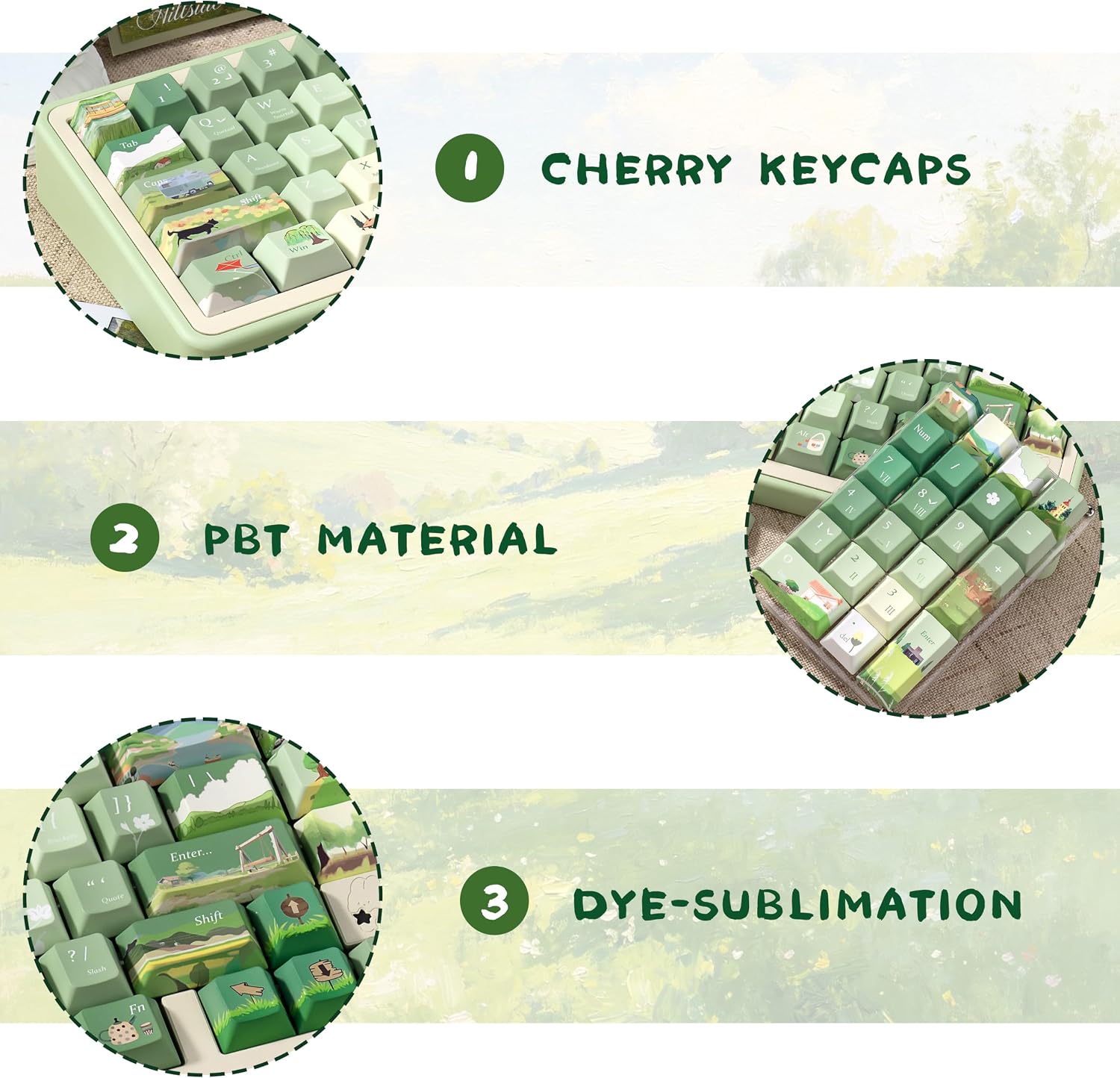 ZERROIOY 130-Key Green Botanical Theme PBT Dye-Sublimation Custom Keycaps