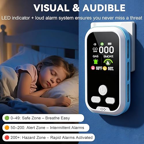 Miniatura 6 de Combo de detector de monóxido de carbono 5 en 1 con alarma de monóxido de pantalla HD, detecta CO, gas natural, humo, temperatura y humedad para el