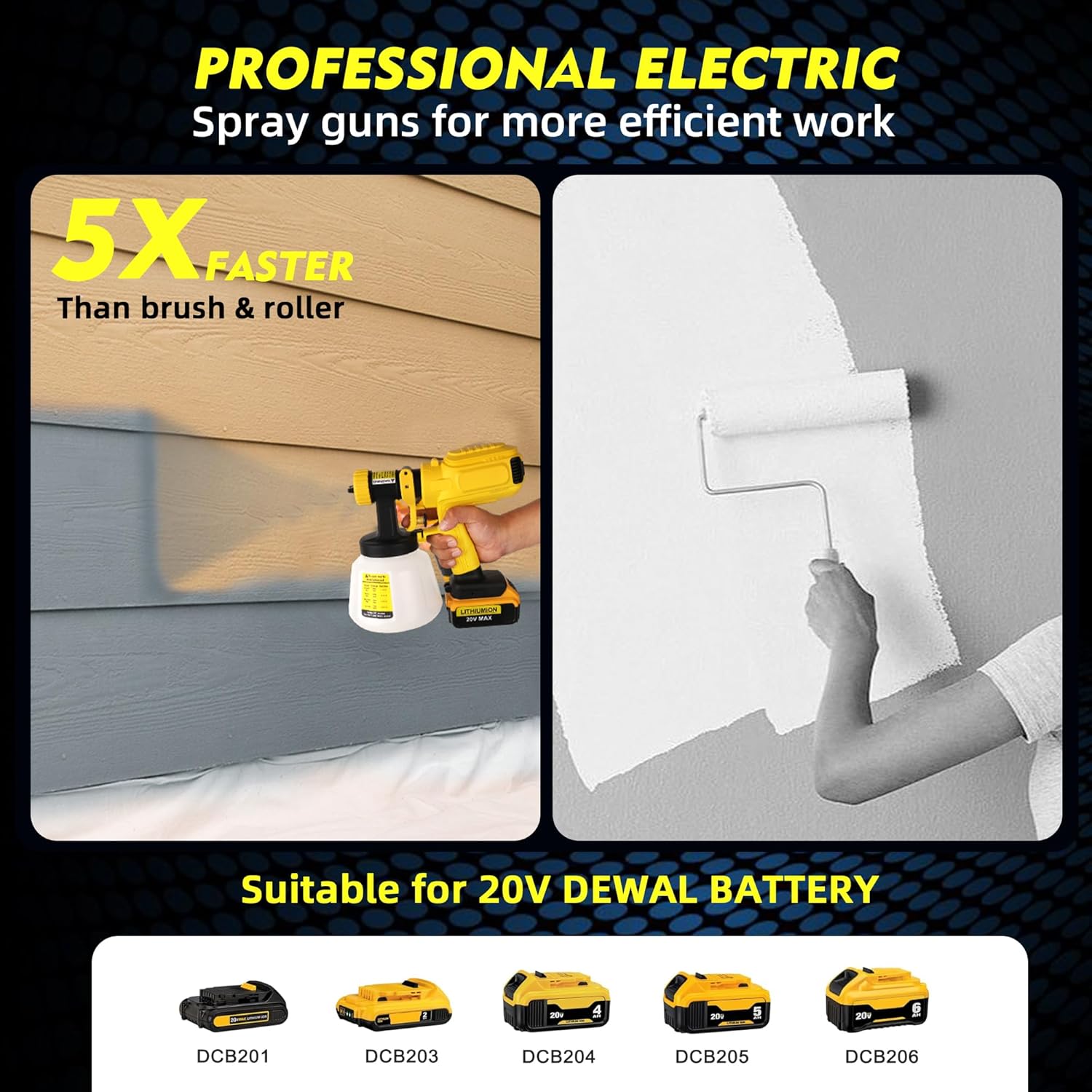 Cordless Paint Sprayer for Dewalt 20V Max Battery, Paint Sprayers for Home Interior Airless Electric HVLP, for Furniture, Walls, Cabinets, Fences, Doors, etc. (Battery NOT Included)