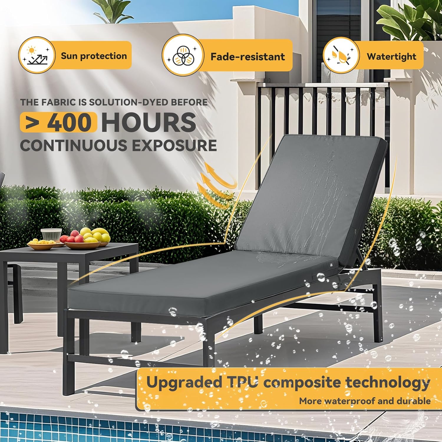 ROFIELTY Chaise Lounge Cushions, 72x21x3 inches, Lounge Chair Cushion with Non-Slip Bottom, Waterproof/Fade-Resistant/Removable, Suitable for Patio Pool/Beach Lounge Chair (ARY-019-Dark Gray)