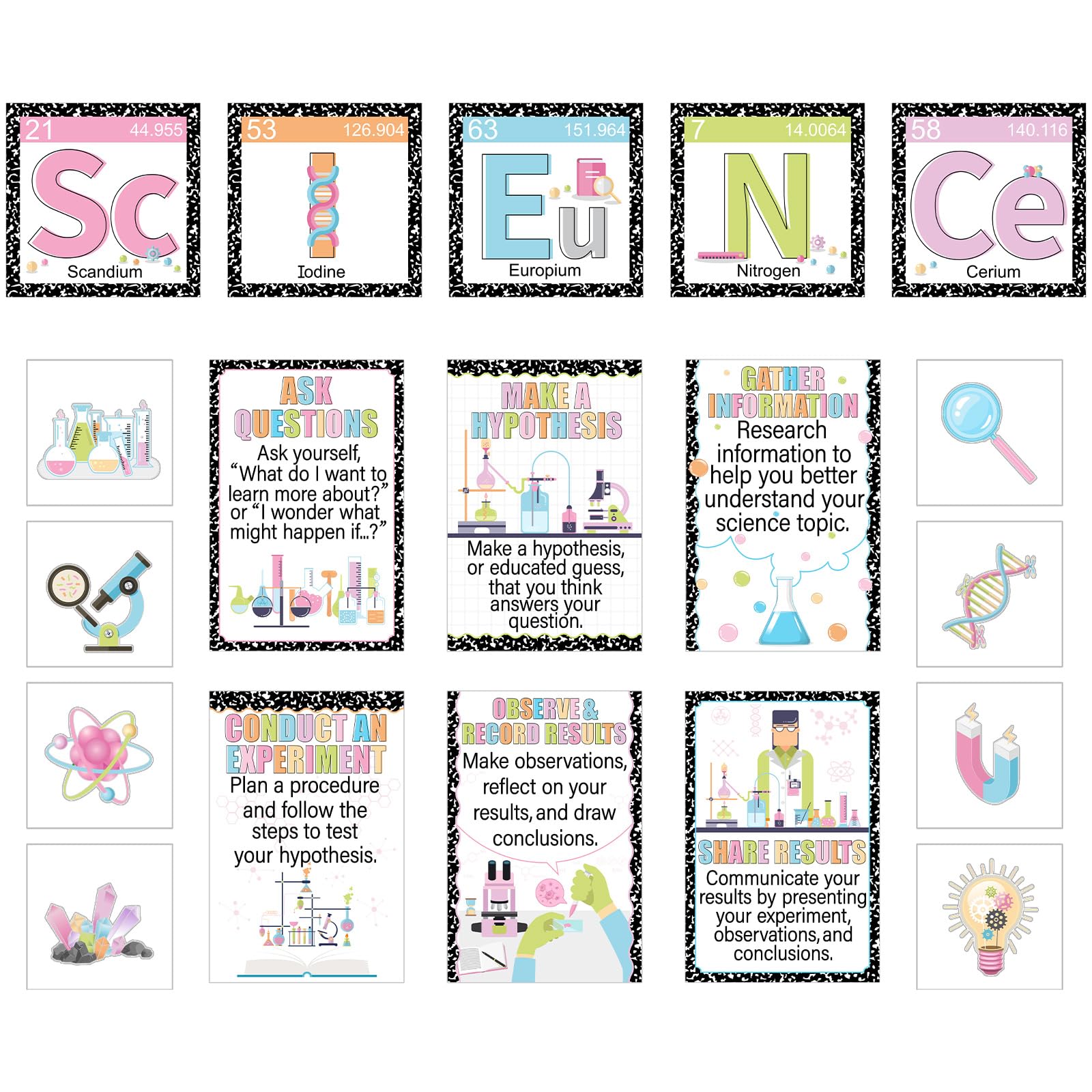 Zonon 27 Pieces Science Bulletin Board Set Laminated Scientist Posters Classroom Decoration Banner Wall Decoration for Teachers Science Lab Cutouts School Bulletin Board Office Party Supplies (Pink)-image-2