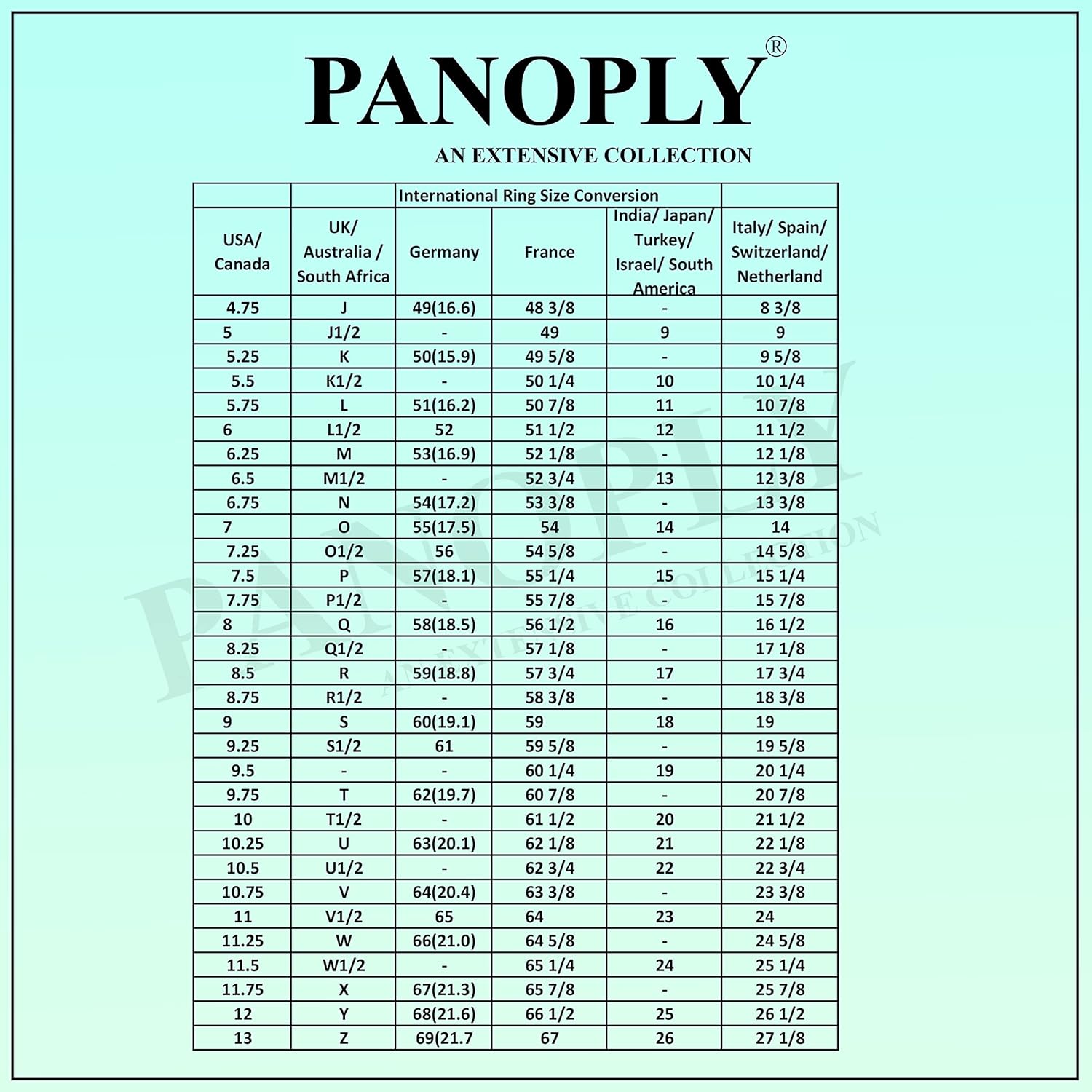 Handmade Sterling Silver Mandala Ring – Boho Tribal Sun | Wide Gypsy Statement | Ethnic Solar Star Pattern | Symbolic Hippie Jewelry