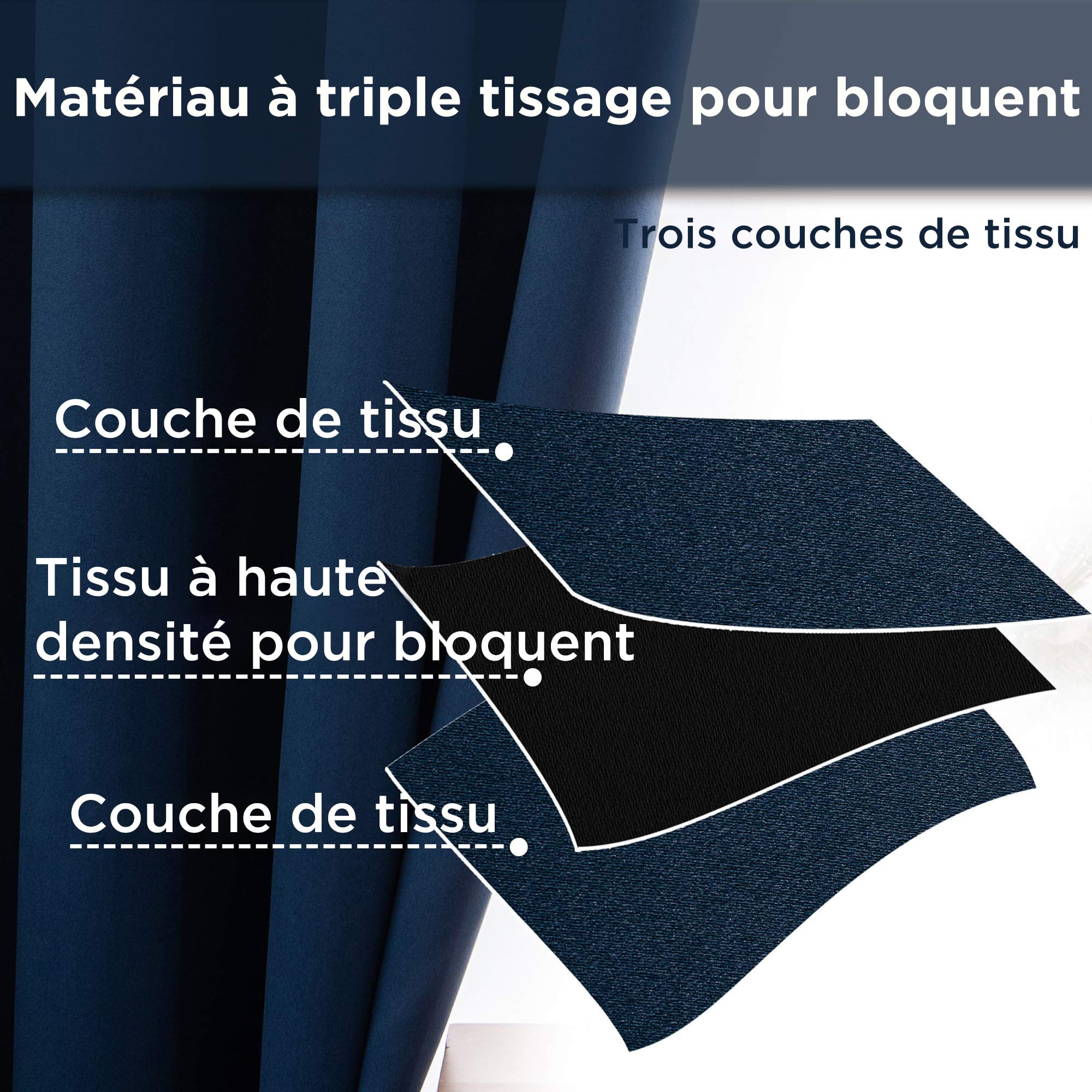 Rideau Occultant 2 Pièces 140x225cm, Rideau Thermique Isolant Anti Froid et Chaleur Tenture Opaque à Oeillets Lumiere Anti UV Decoration Chambre Maison Salon Intérieurs