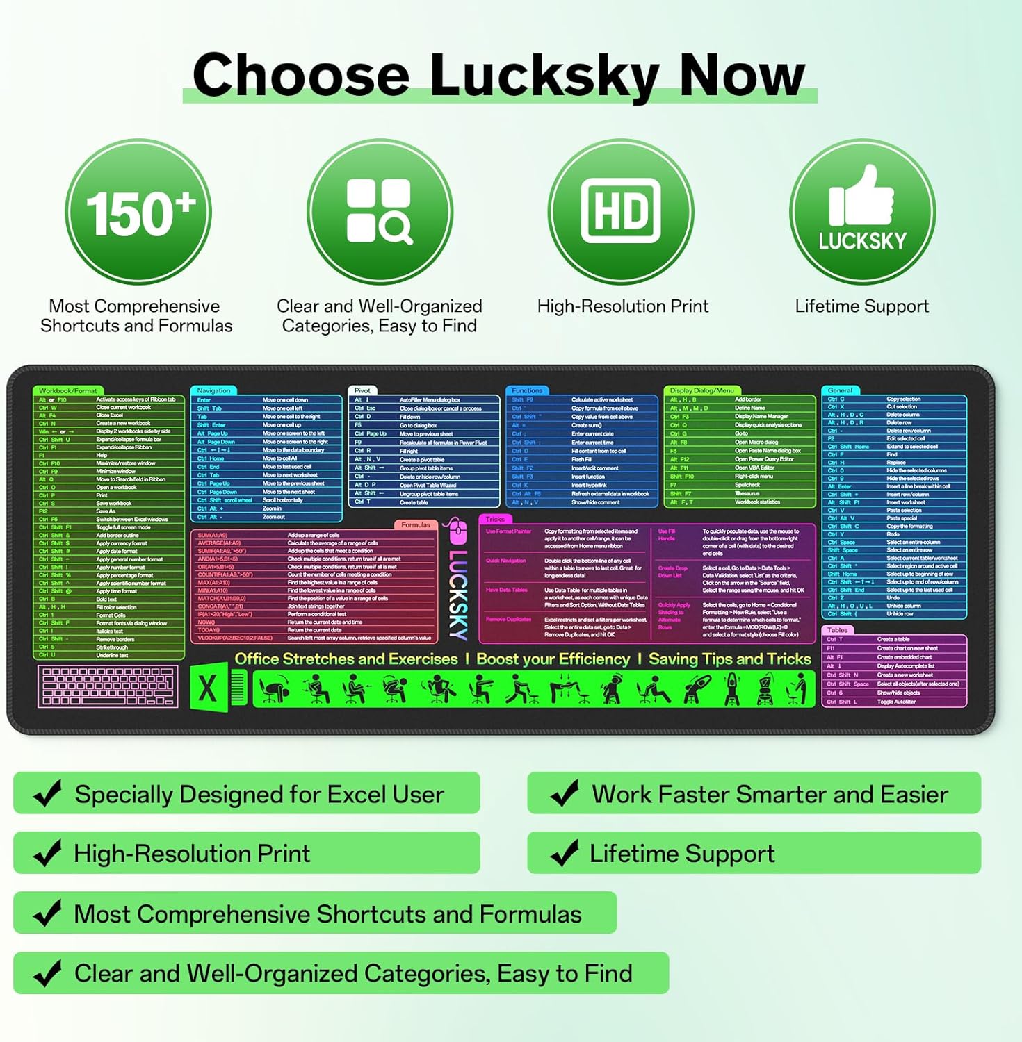Large Excel Cheat Sheet Desk Pad, Cheat Table Gaming Mousepad, Over 150 Excel Shortcuts, Non-Slip Sewn Edge, Suitable for Office Use, Employee Appreciation Gift