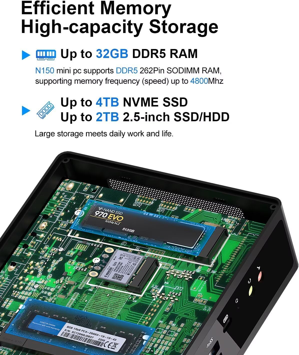 WEIDIAN N150 Mini PC Win 11 Pro(up to 3.6GHz), Mini Desktop Computer 16GB DDR5 512GB NVME SSD, WiFi6 BT5.2, 4K 3X Displays(2HD+DP), 2X Gigabit Ethernet, 6USB, Small PC for Home Office Business