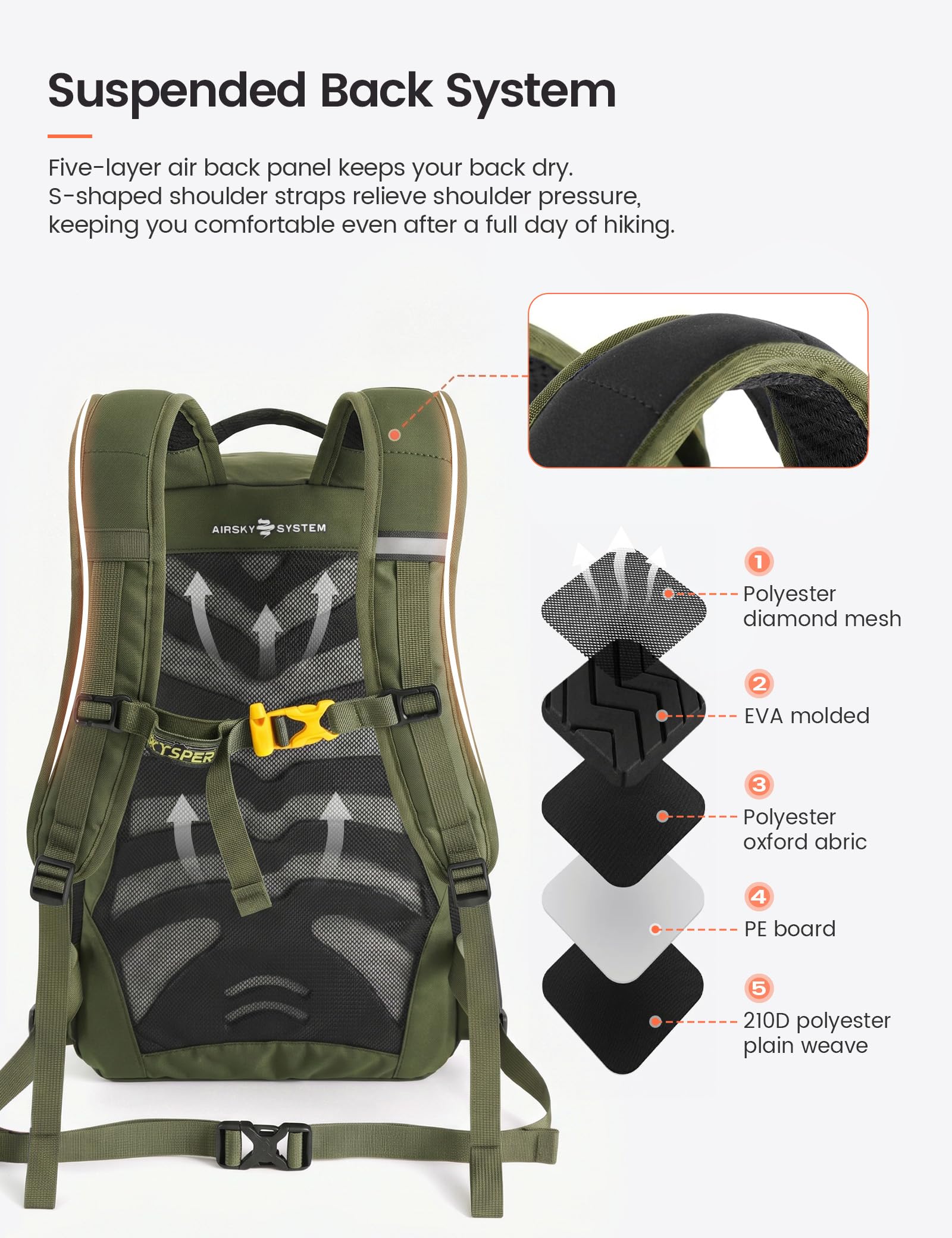 SKYSPER 22L Zaino da Trekking Uomo Donna Zaino Escursionistico | Leggero Zaino Montagna Antifurto in Air Mesh Traspirante per Escursionismo Viaggio Gite Giornaliere
